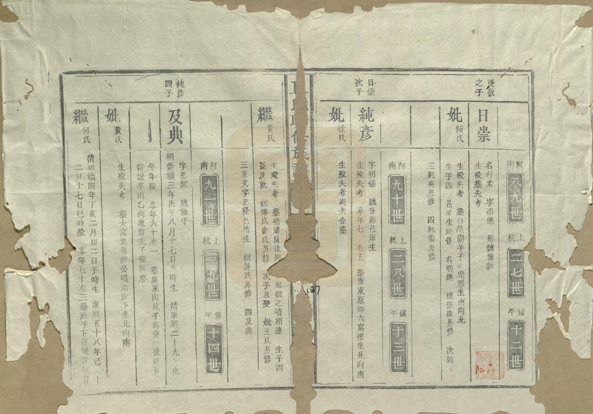 GTJP1202.丘.江西泰和.河南丘氏族谱.民国三十六年（1947）_017.pdf_第1页