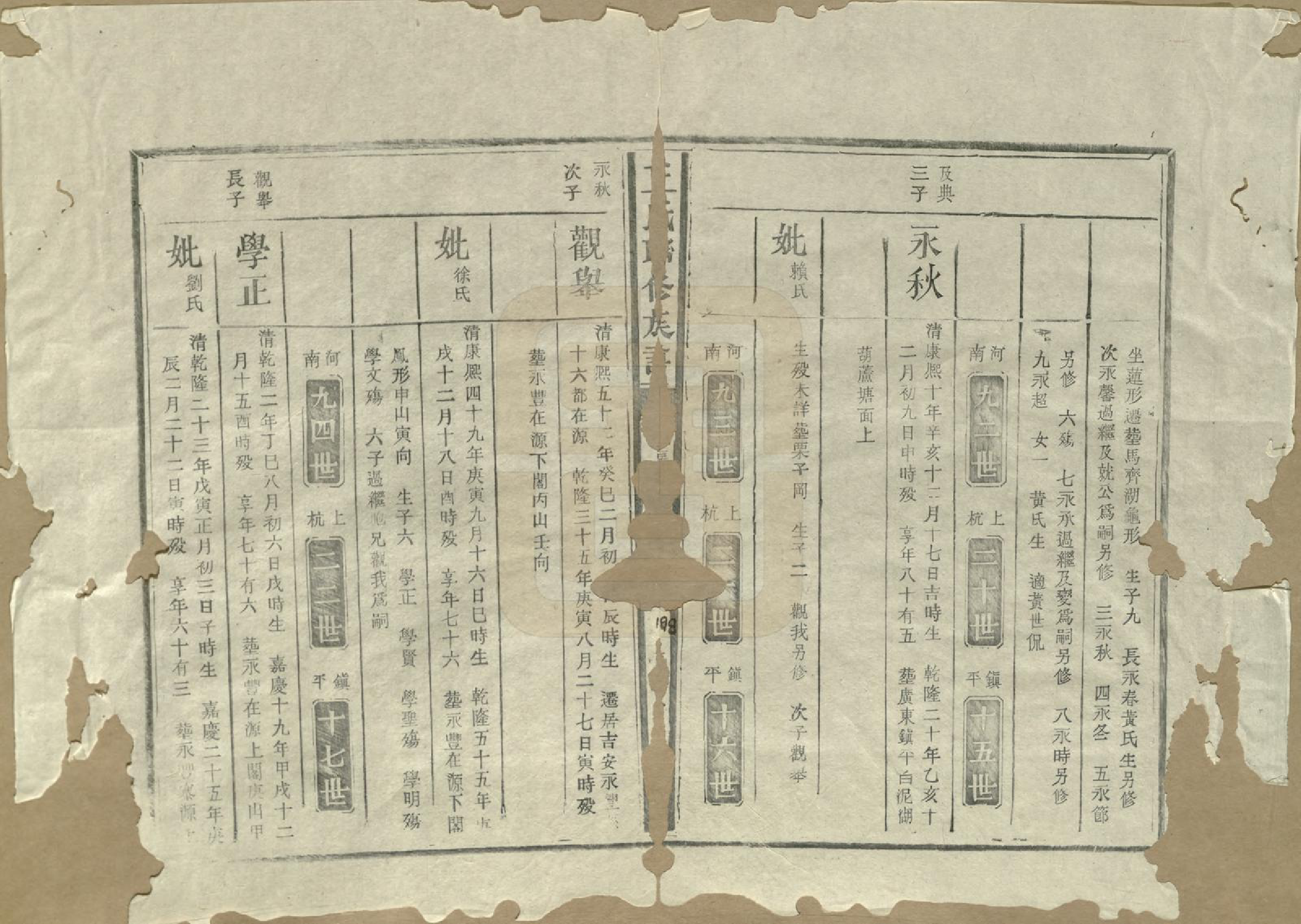 GTJP1202.丘.江西泰和.河南丘氏族谱.民国三十六年（1947）_017.pdf_第2页