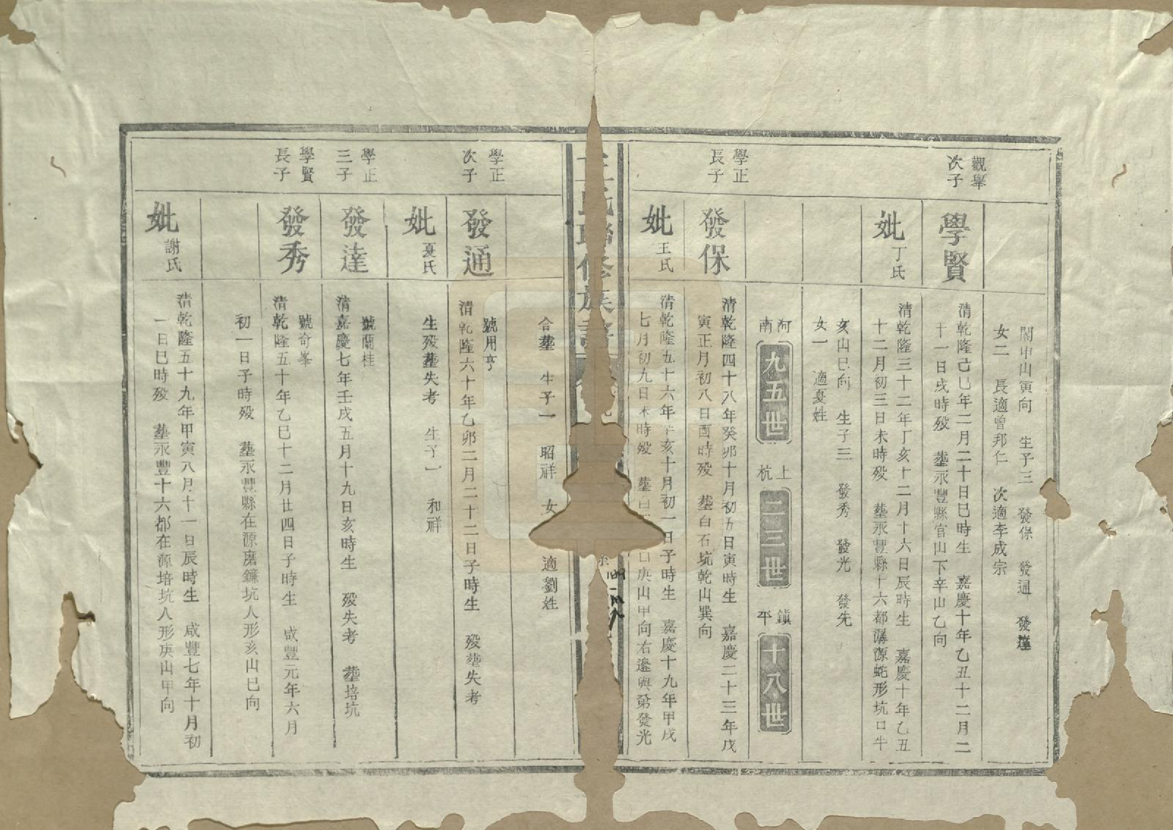 GTJP1202.丘.江西泰和.河南丘氏族谱.民国三十六年（1947）_017.pdf_第3页