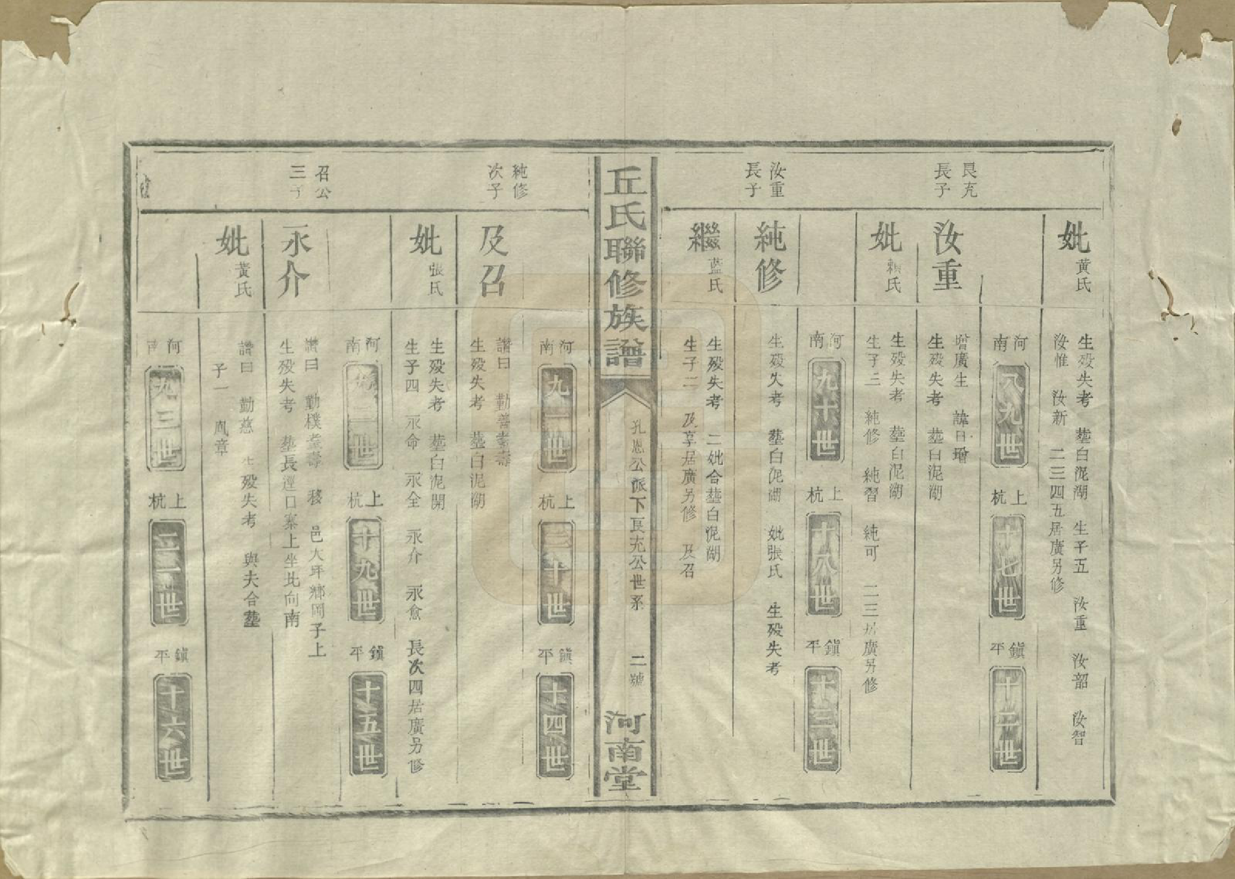 GTJP1202.丘.江西泰和.河南丘氏族谱.民国三十六年（1947）_020.pdf_第2页