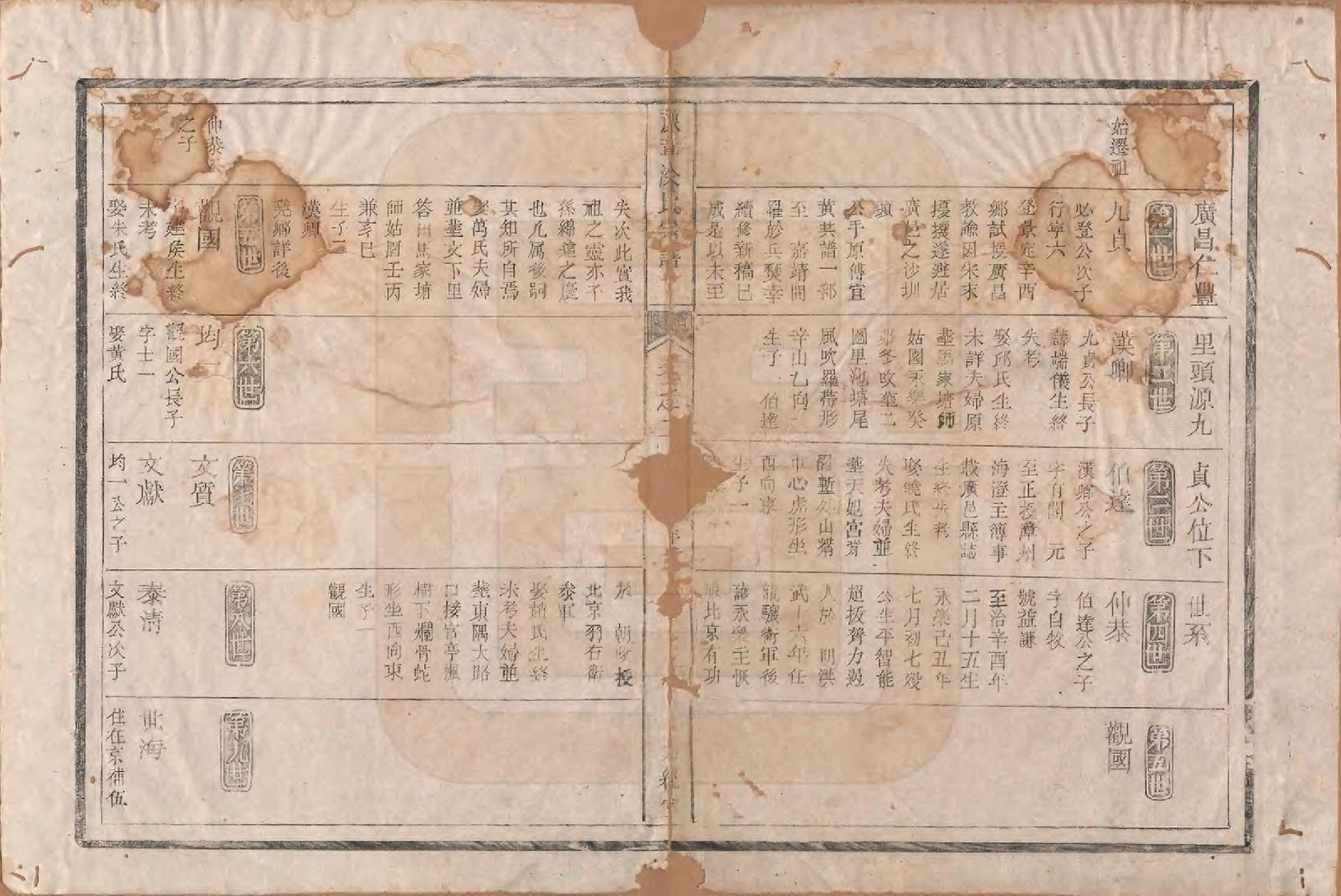 GTJP1439.涂.江西南昌.豫章涂氏宗谱.清同治十一年（1872）_002.pdf_第1页