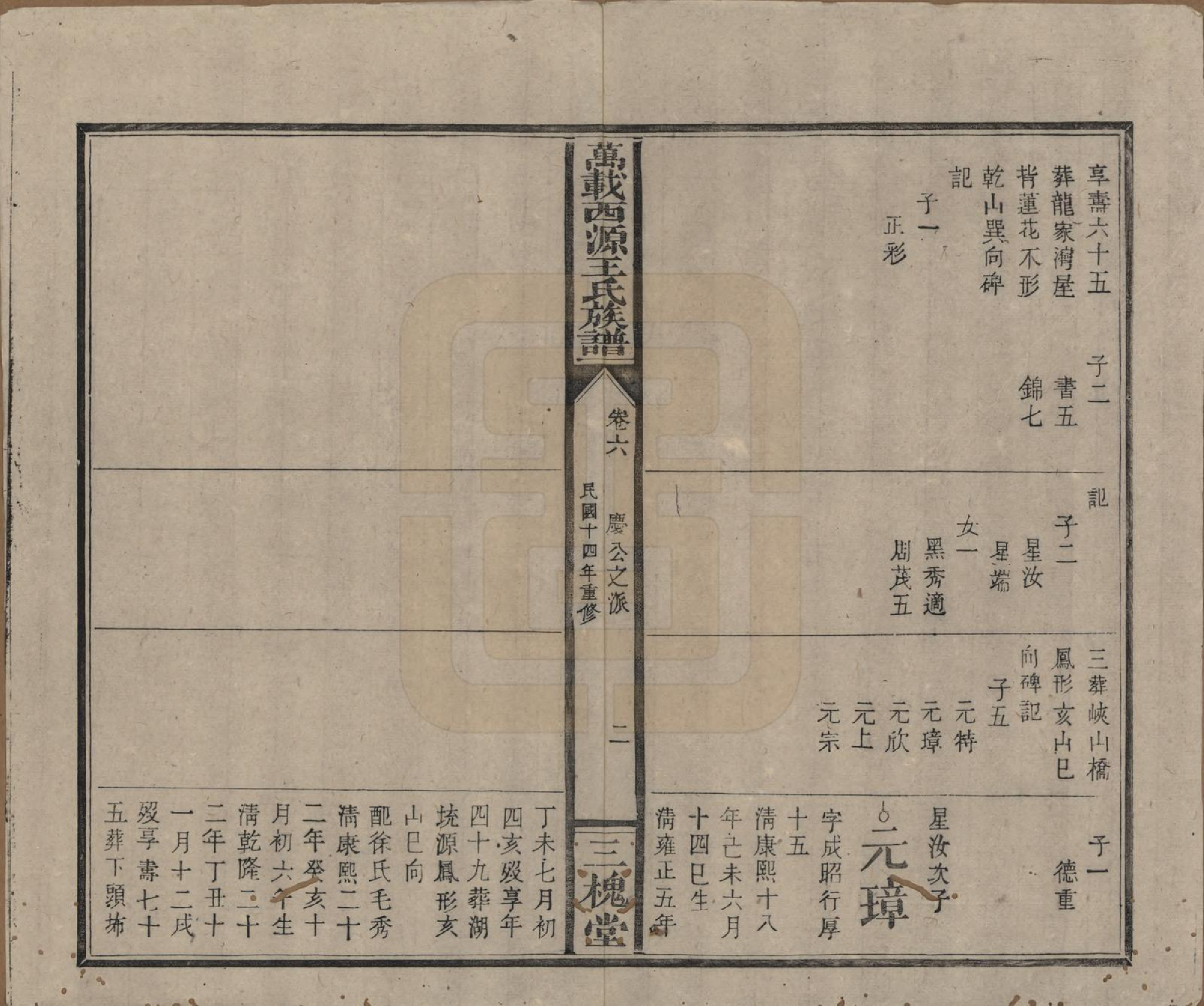 GTJP1507.王.江西万载.万载西源王氏族谱.民国14年（1925）_006.pdf_第2页