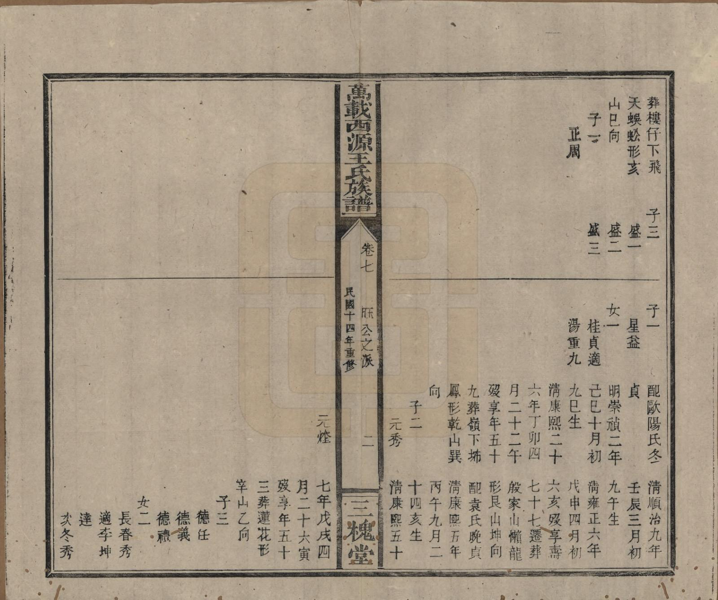 GTJP1507.王.江西万载.万载西源王氏族谱.民国14年（1925）_007.pdf_第2页