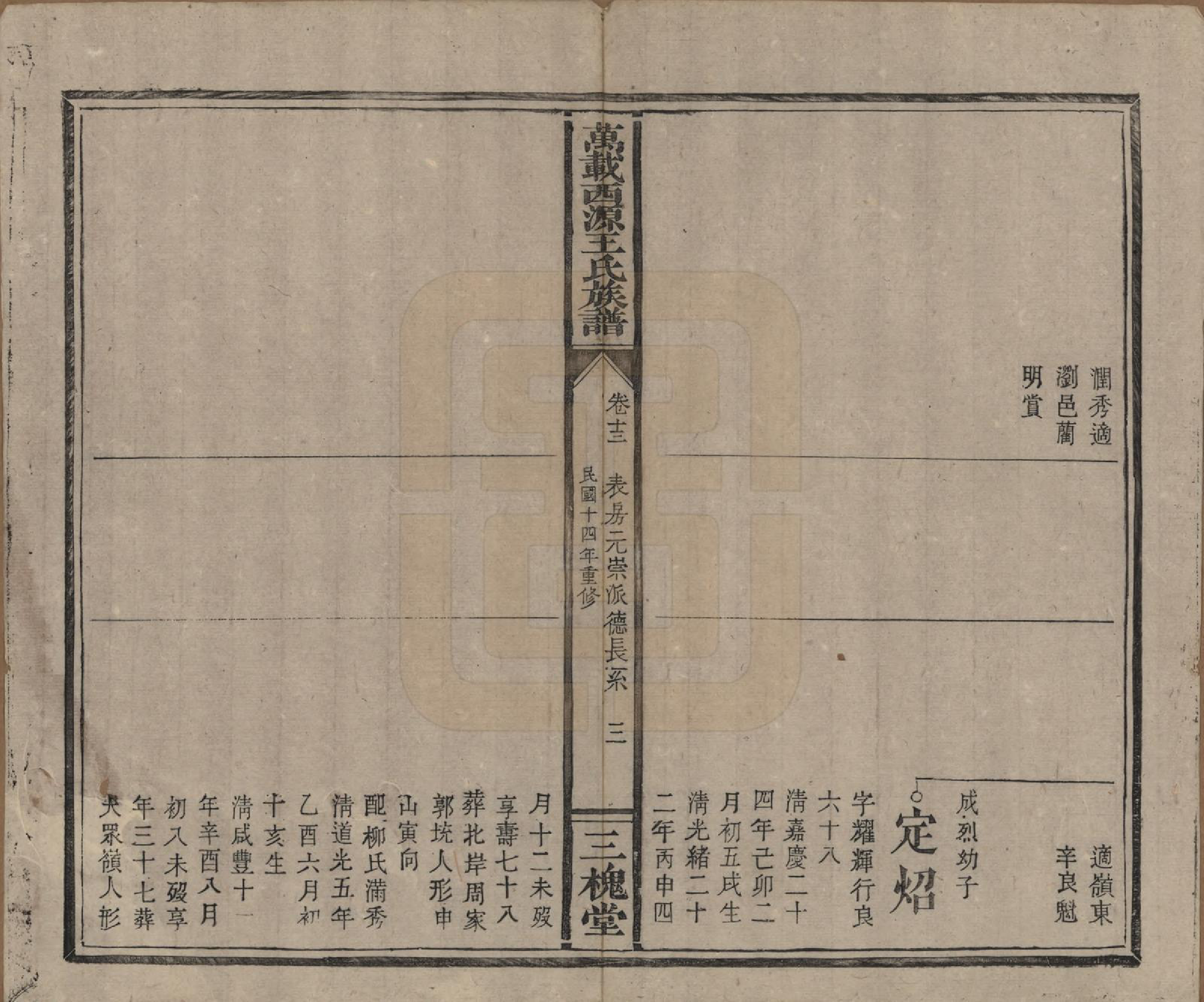 GTJP1507.王.江西万载.万载西源王氏族谱.民国14年（1925）_013.pdf_第3页