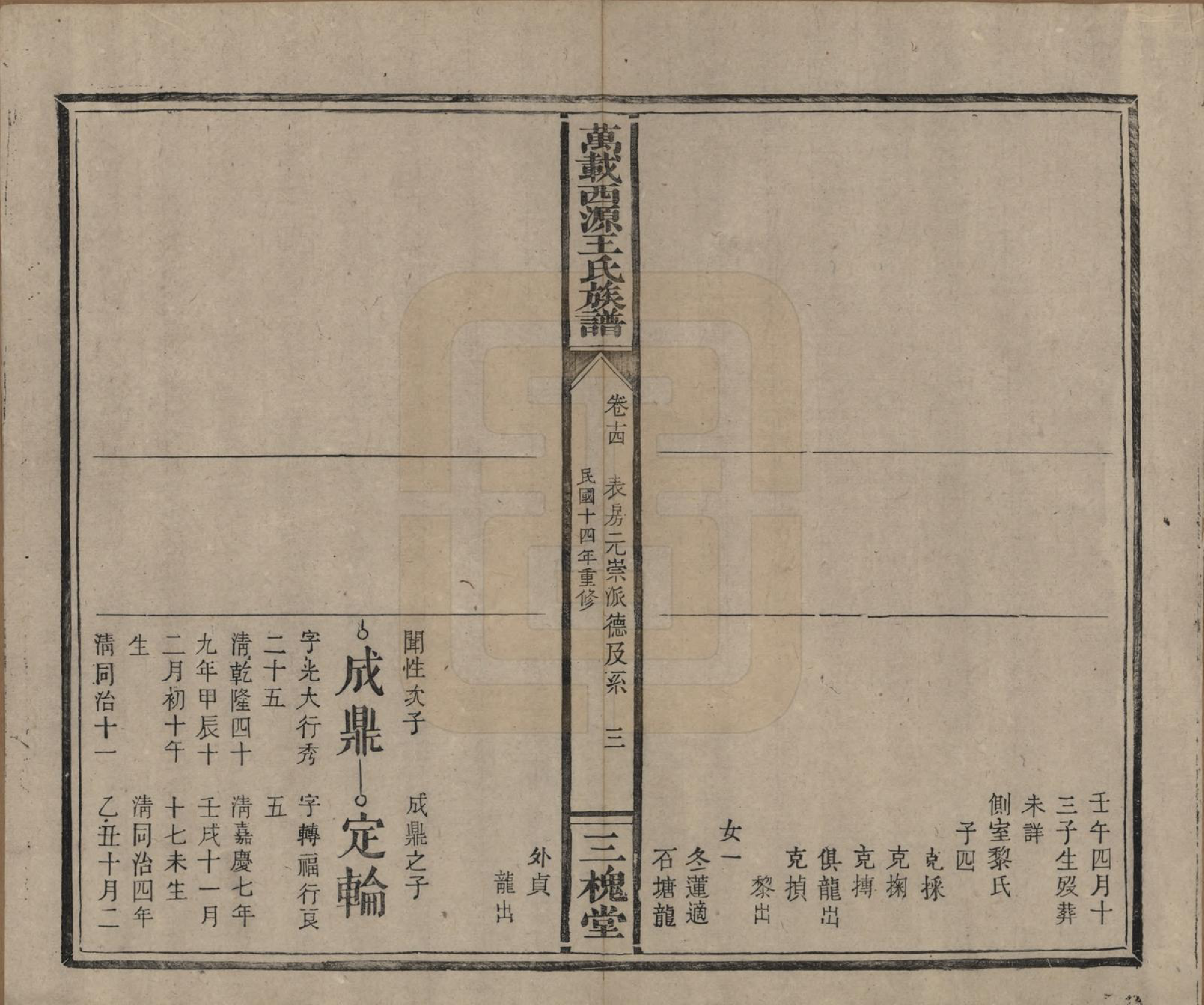 GTJP1507.王.江西万载.万载西源王氏族谱.民国14年（1925）_014.pdf_第3页