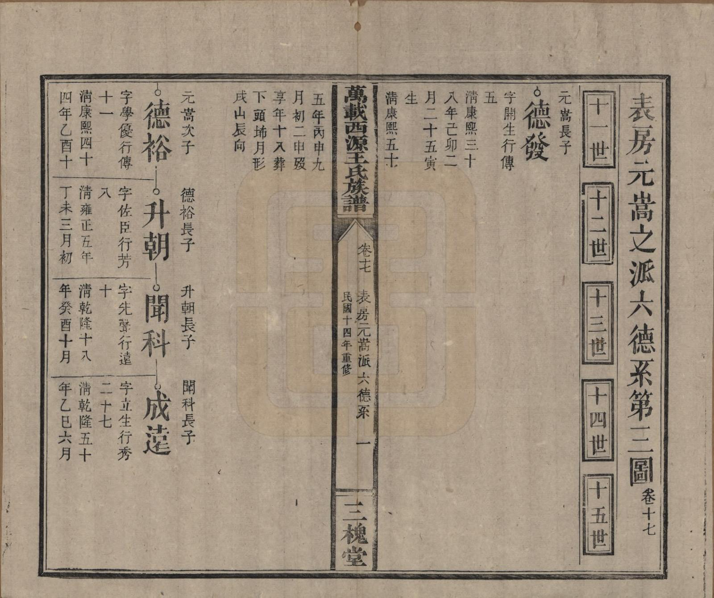 GTJP1507.王.江西万载.万载西源王氏族谱.民国14年（1925）_017.pdf_第1页