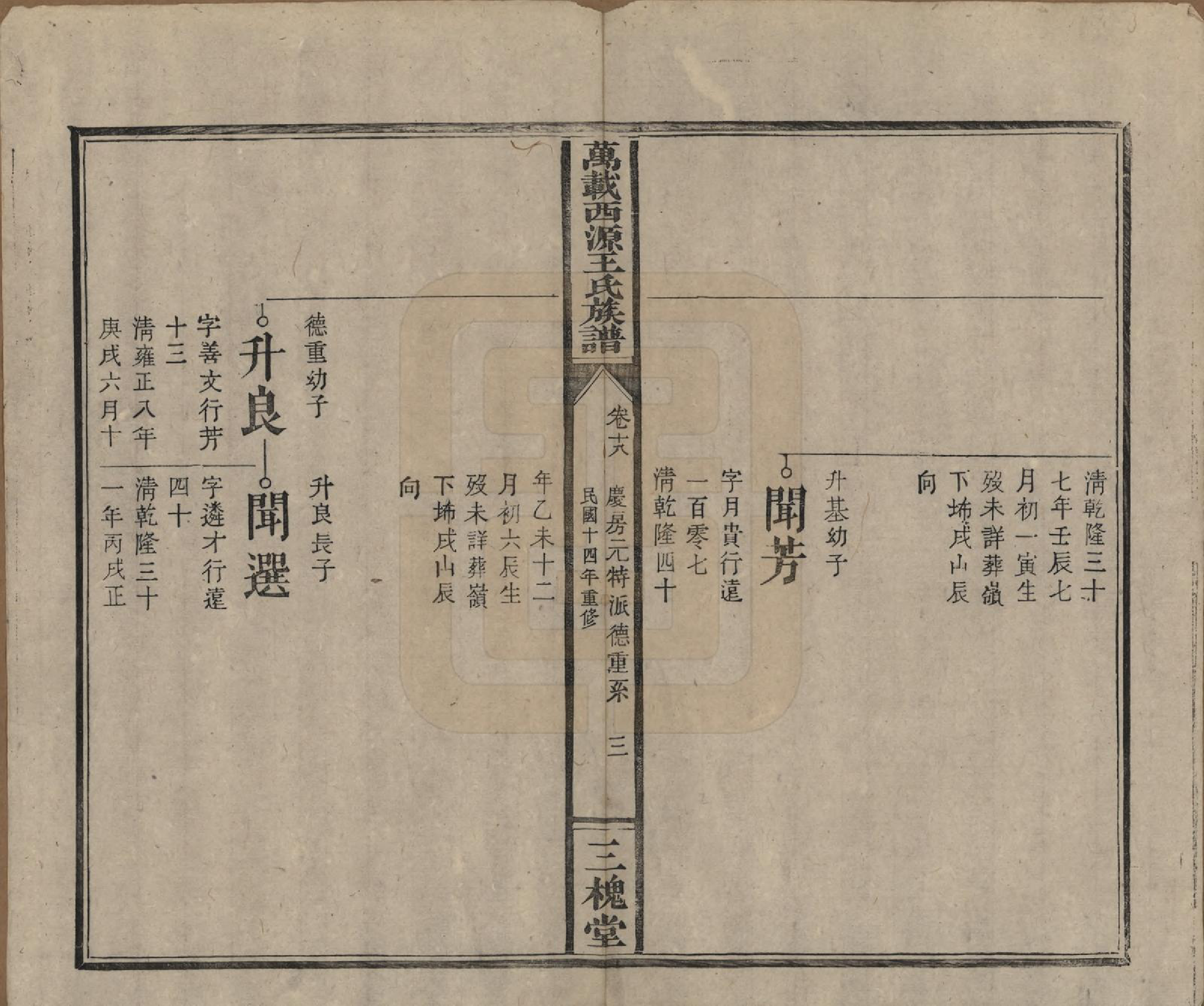GTJP1507.王.江西万载.万载西源王氏族谱.民国14年（1925）_018.pdf_第3页