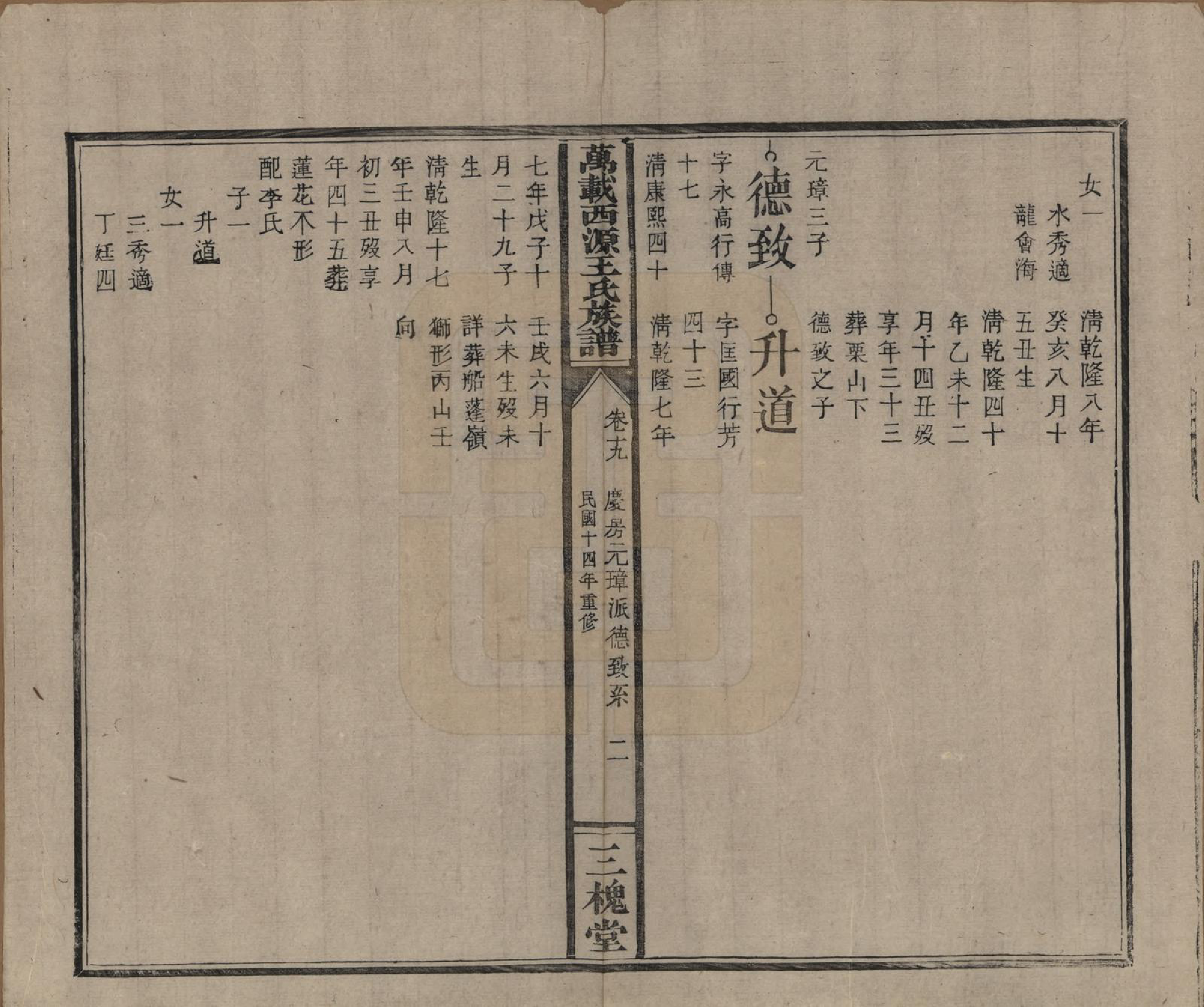 GTJP1507.王.江西万载.万载西源王氏族谱.民国14年（1925）_019.pdf_第2页