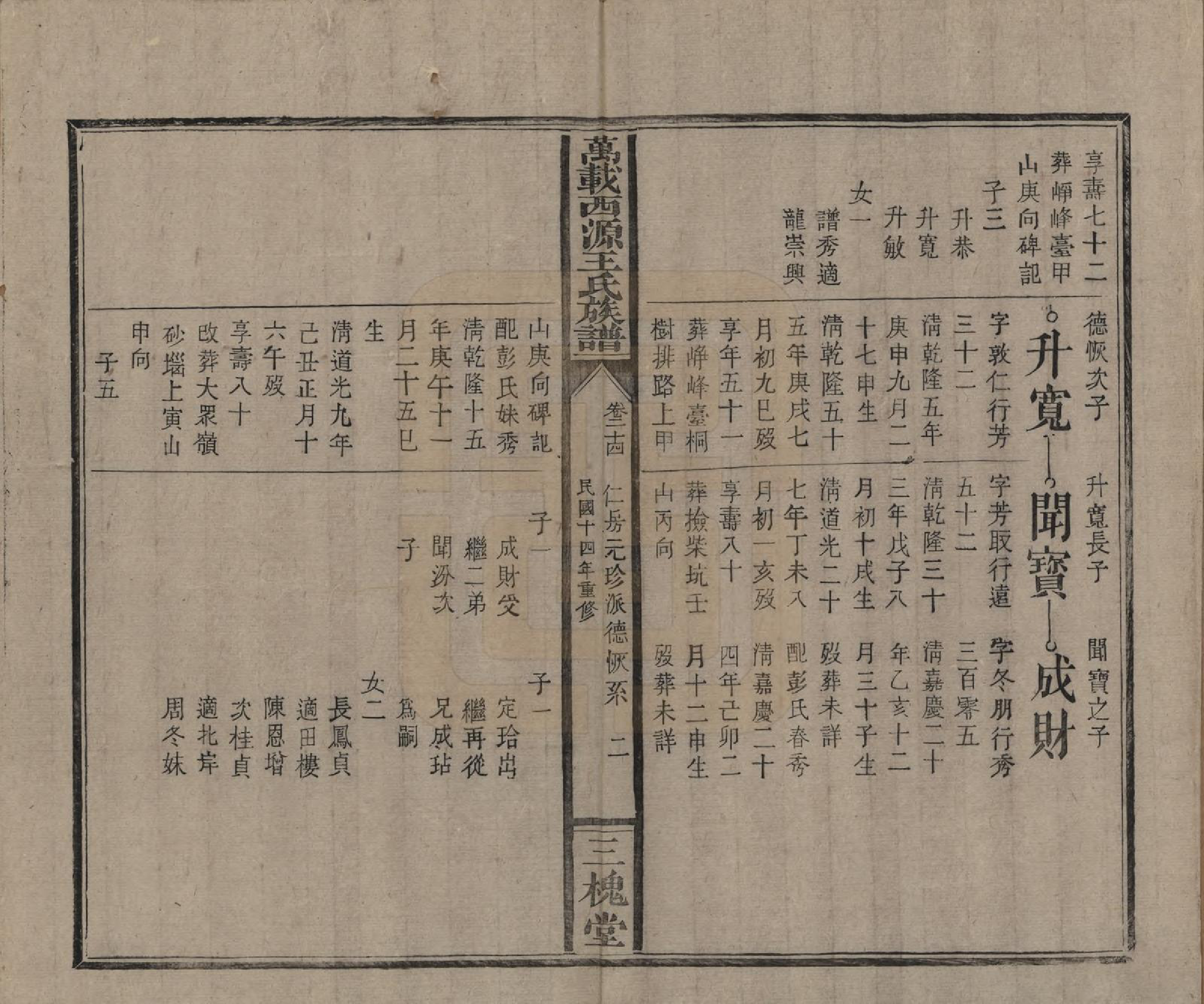 GTJP1507.王.江西万载.万载西源王氏族谱.民国14年（1925）_024.pdf_第2页