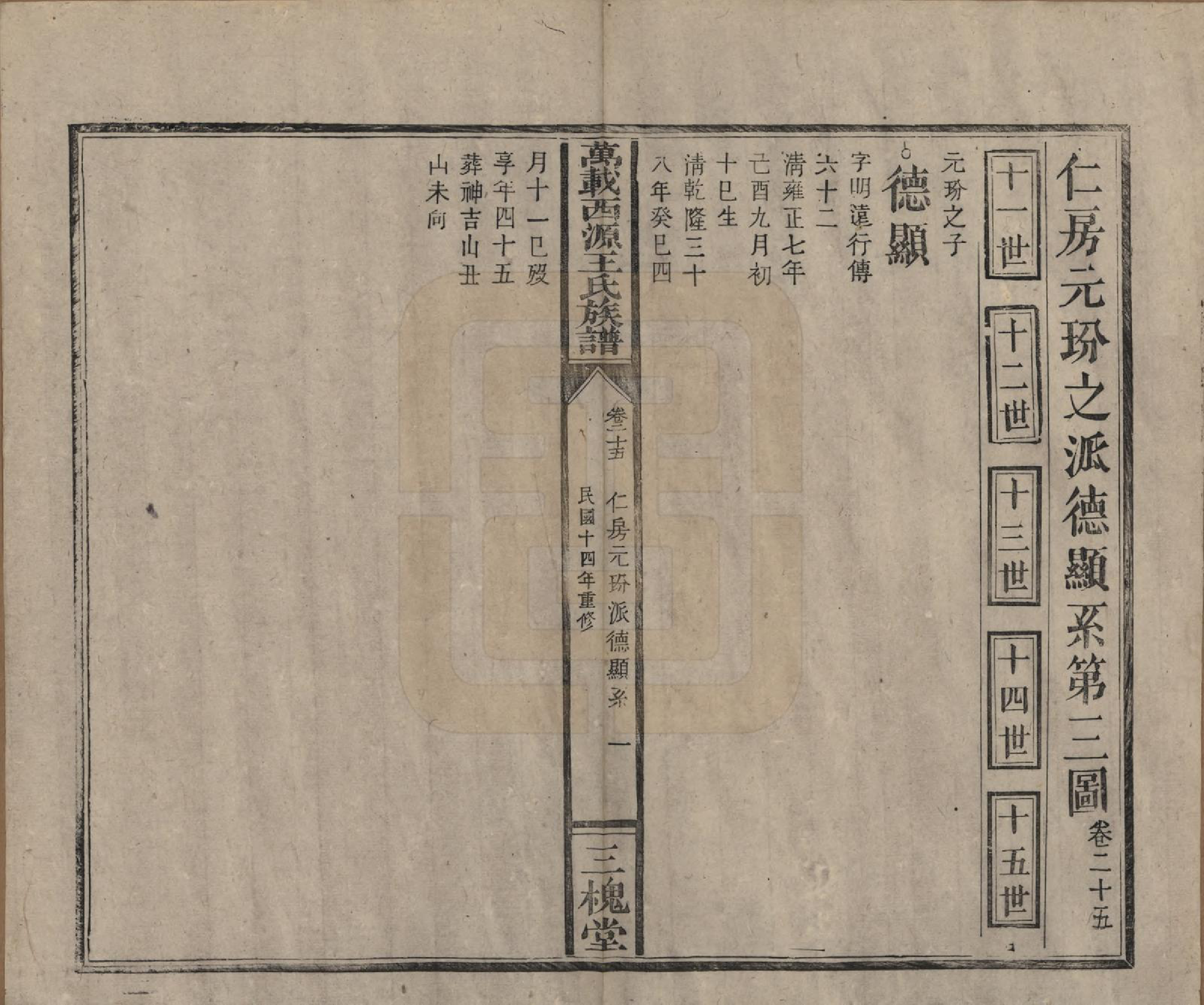 GTJP1507.王.江西万载.万载西源王氏族谱.民国14年（1925）_025.pdf_第1页