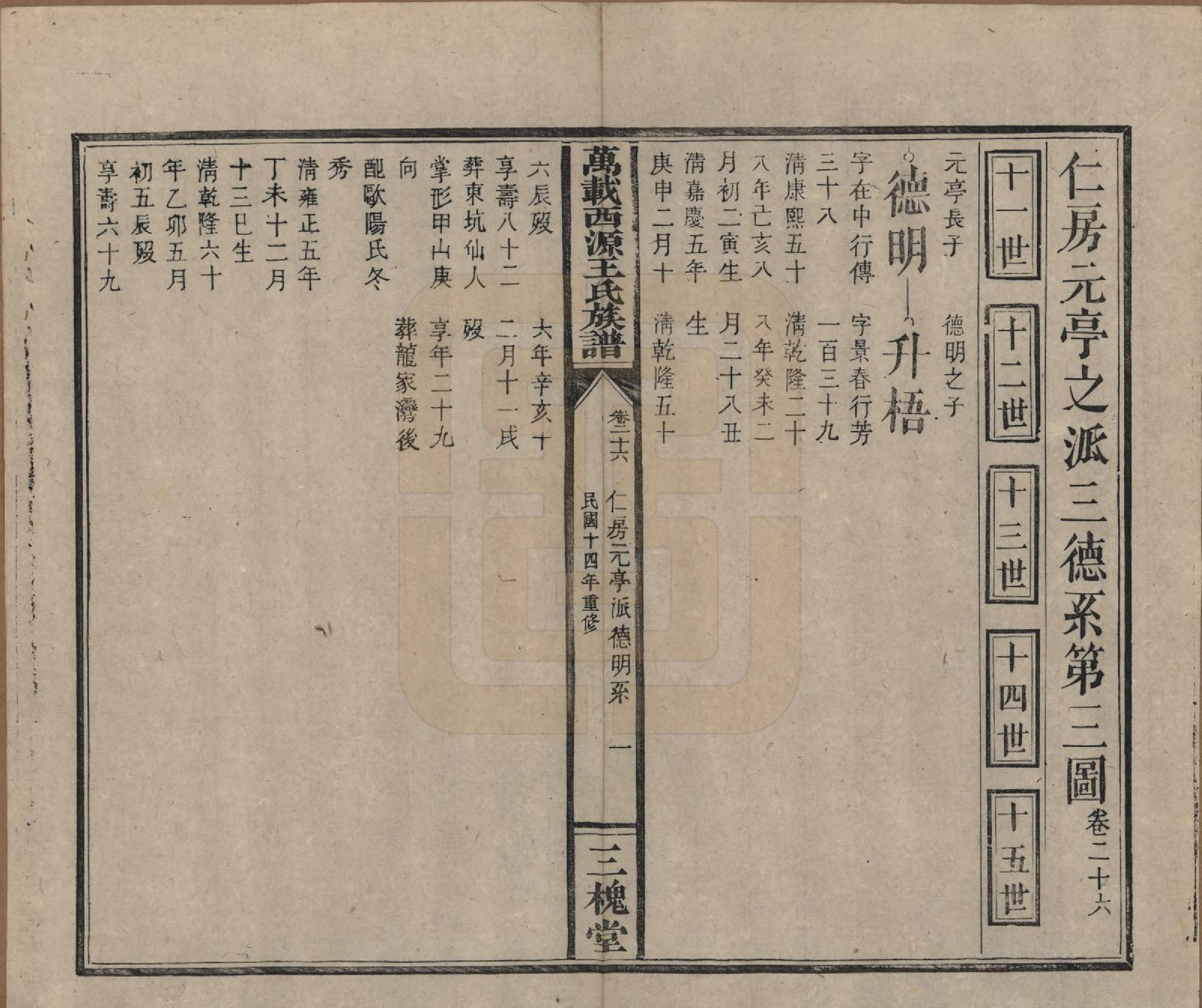 GTJP1507.王.江西万载.万载西源王氏族谱.民国14年（1925）_026.pdf_第1页