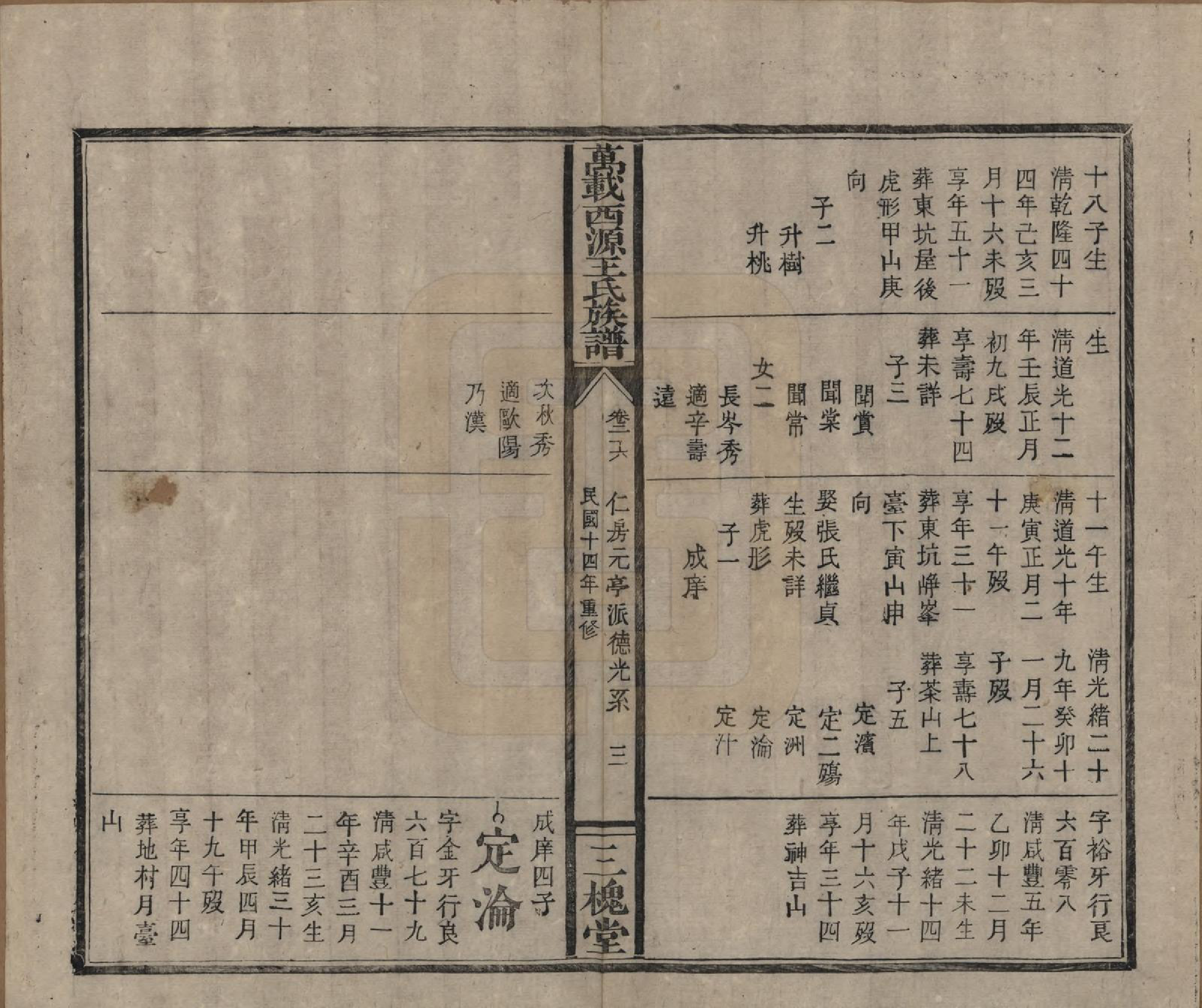 GTJP1507.王.江西万载.万载西源王氏族谱.民国14年（1925）_026.pdf_第3页