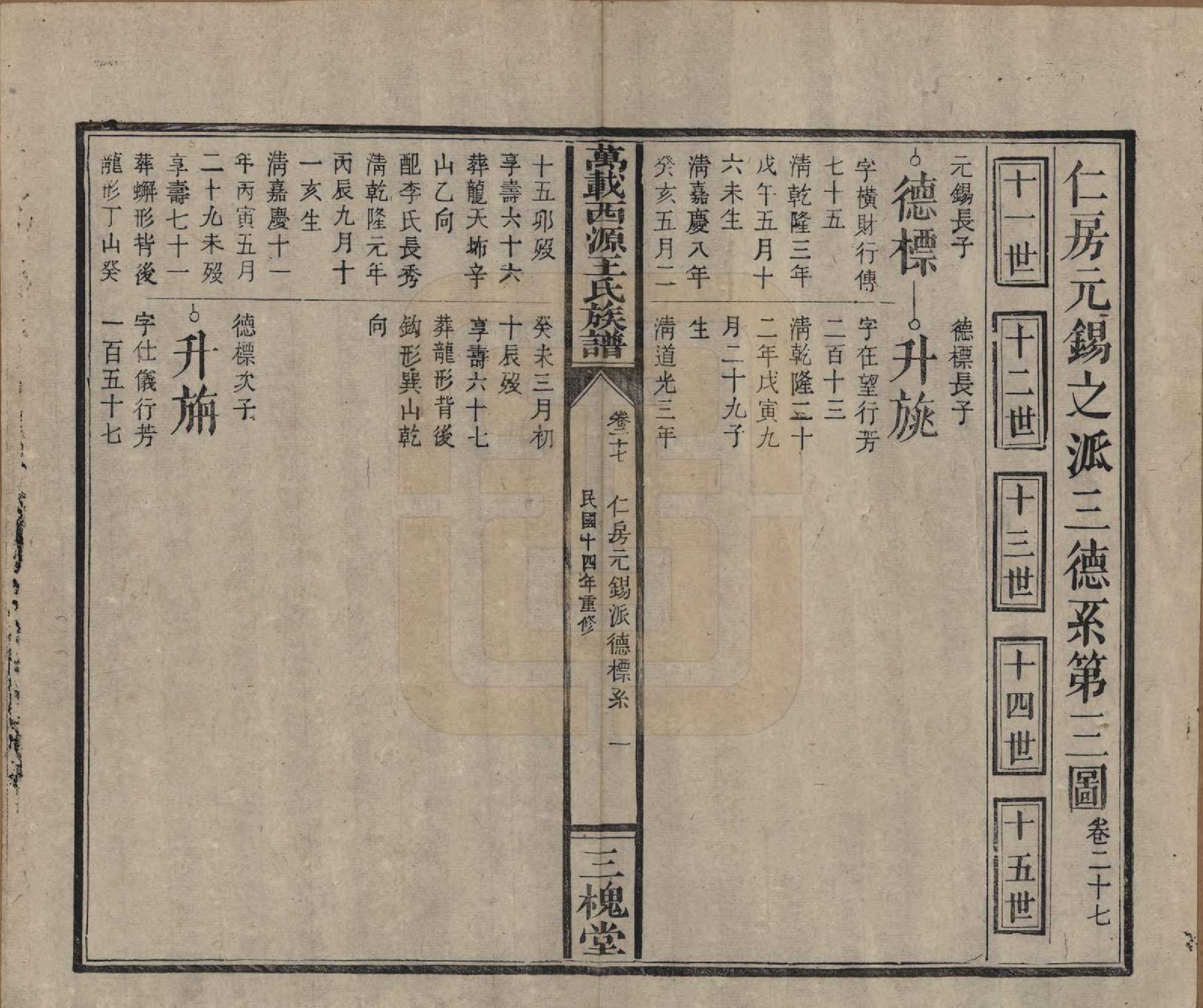 GTJP1507.王.江西万载.万载西源王氏族谱.民国14年（1925）_027.pdf_第1页