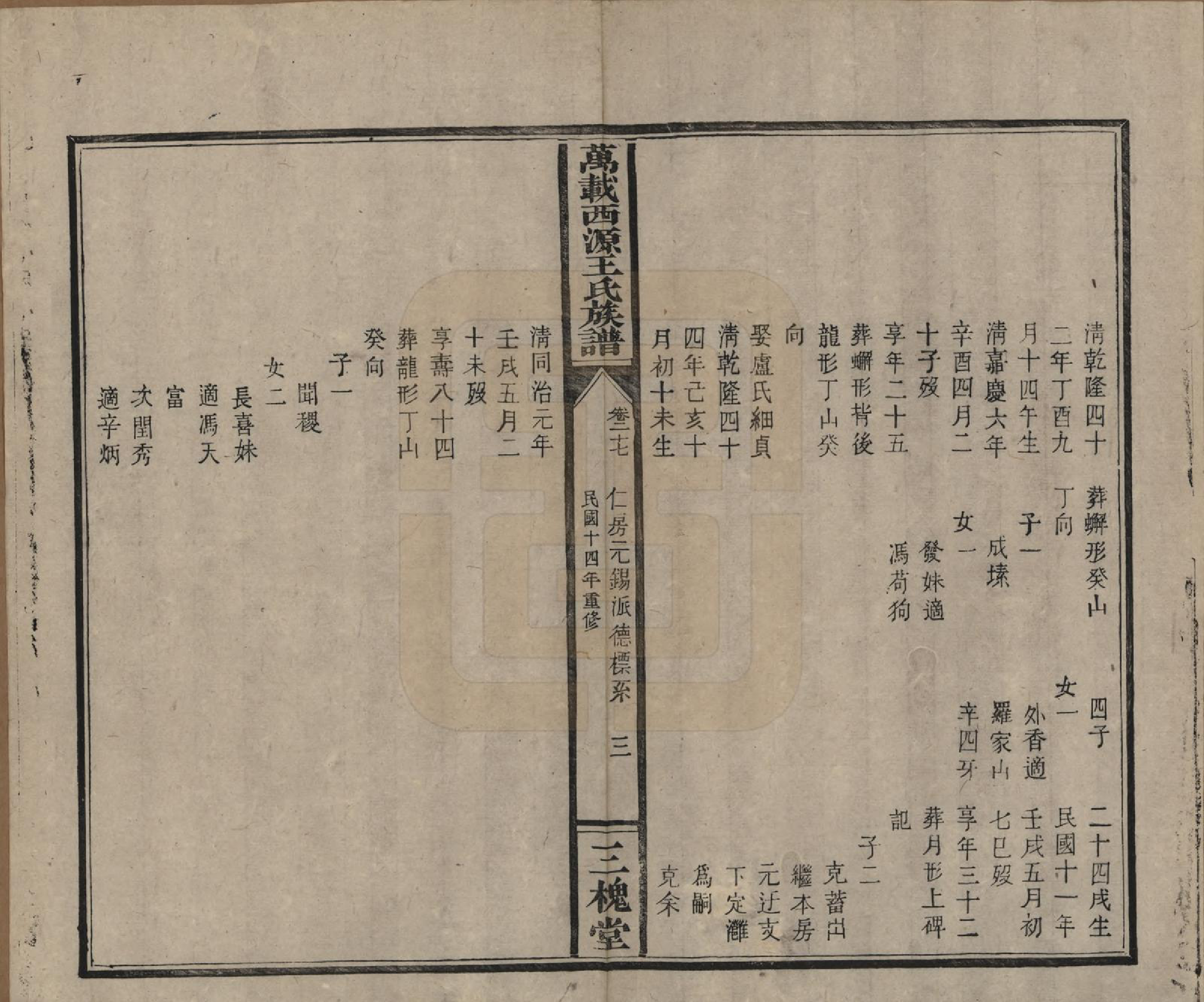 GTJP1507.王.江西万载.万载西源王氏族谱.民国14年（1925）_027.pdf_第3页