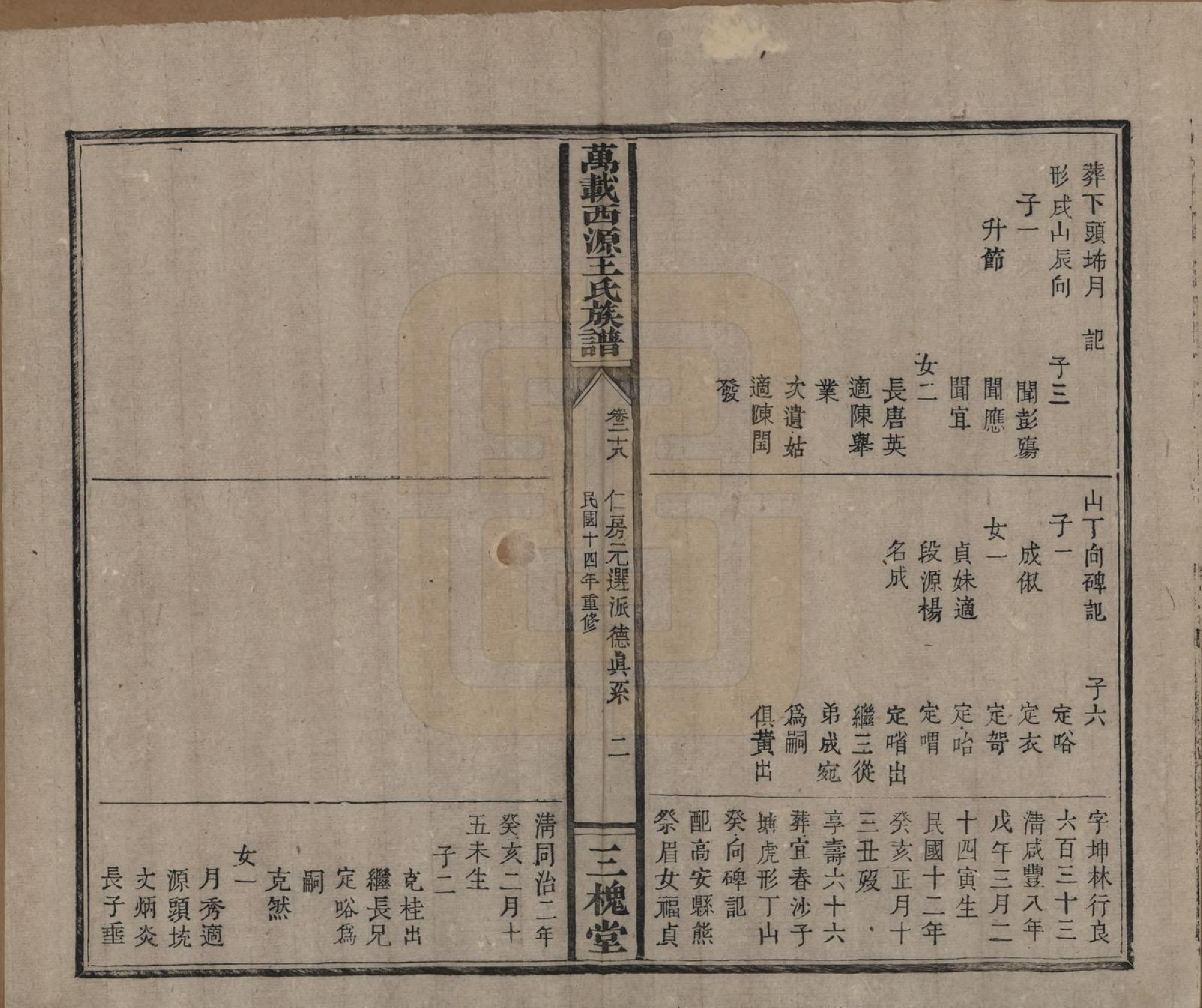GTJP1507.王.江西万载.万载西源王氏族谱.民国14年（1925）_028.pdf_第2页