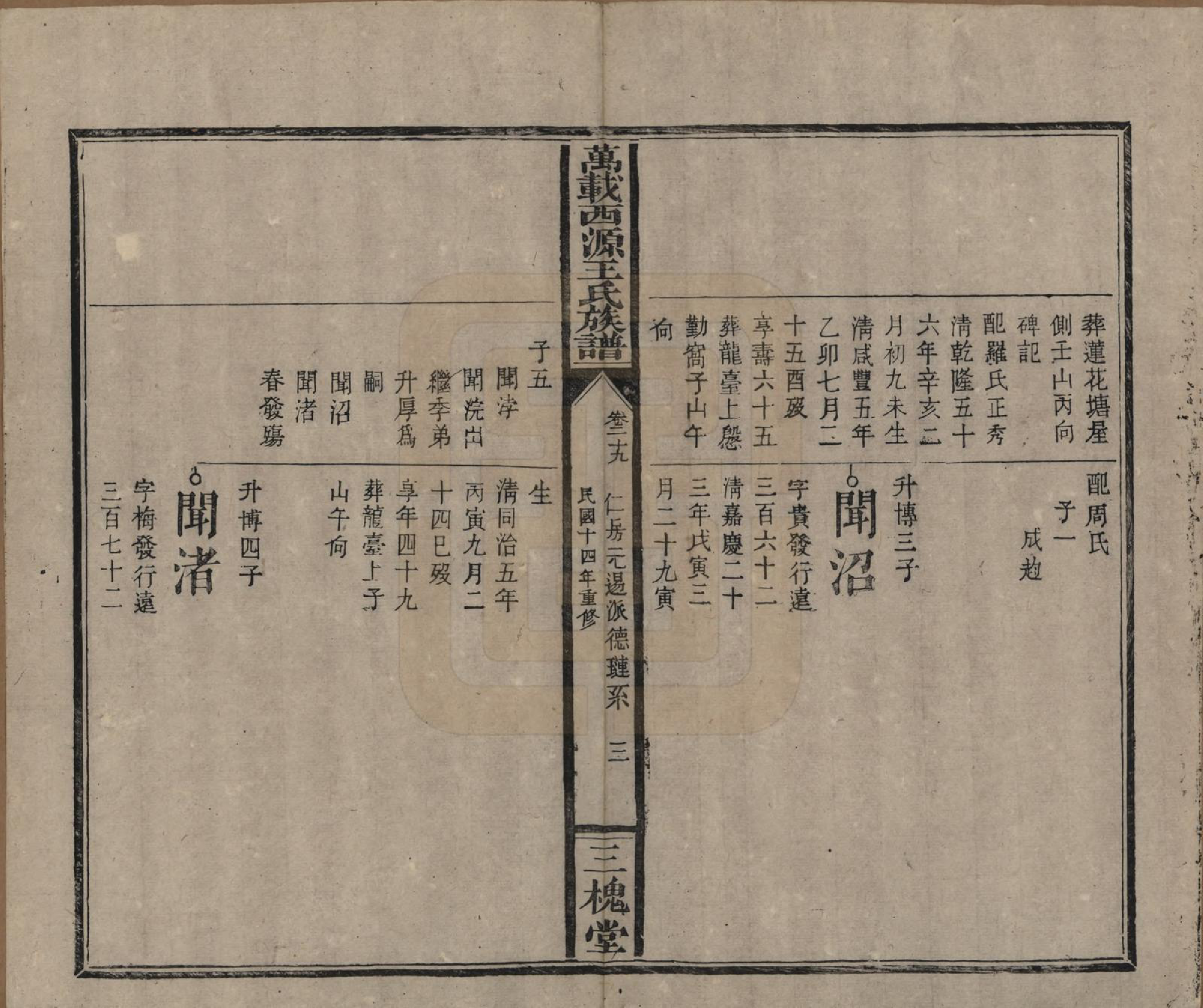 GTJP1507.王.江西万载.万载西源王氏族谱.民国14年（1925）_029.pdf_第3页