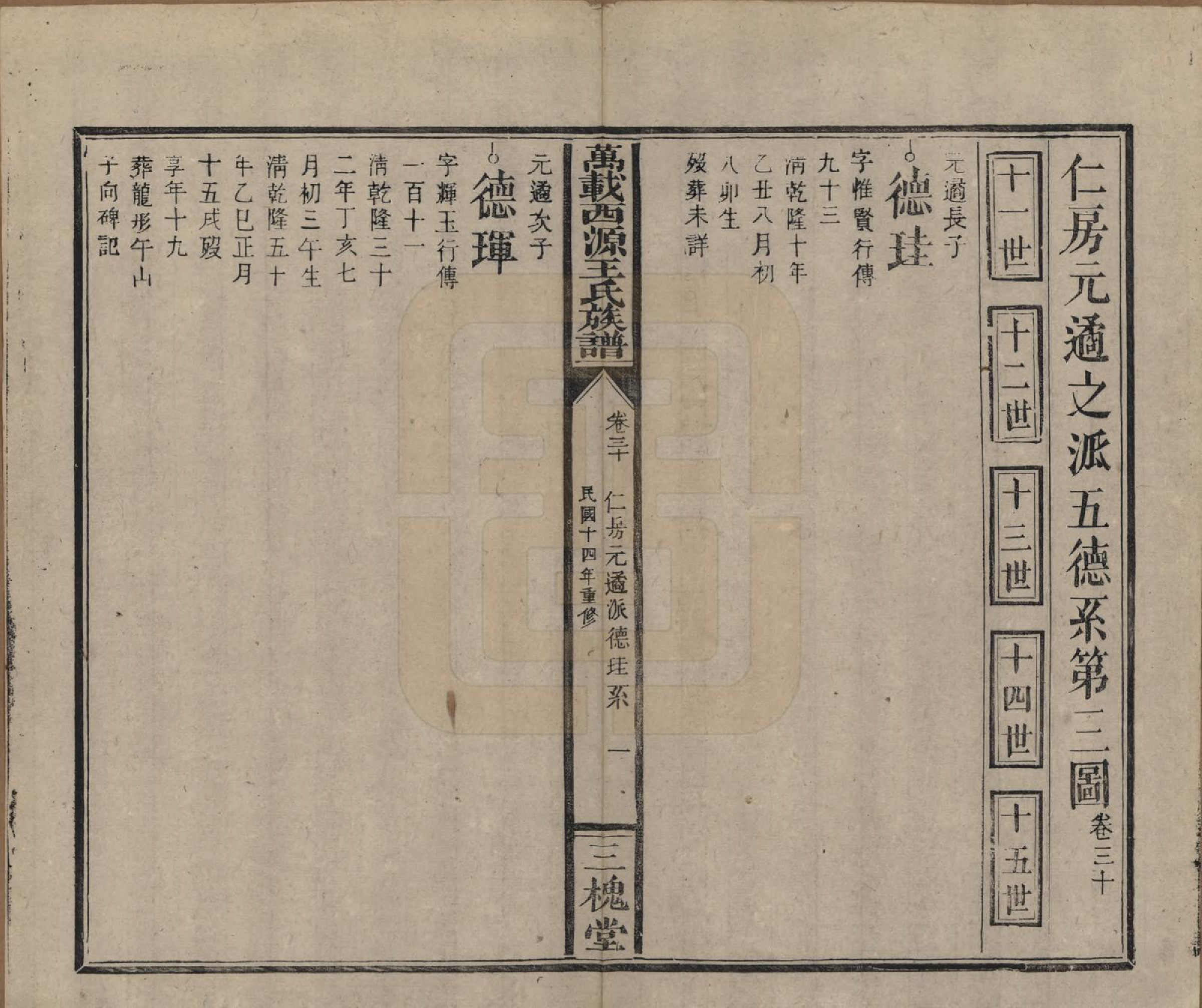 GTJP1507.王.江西万载.万载西源王氏族谱.民国14年（1925）_030.pdf_第1页