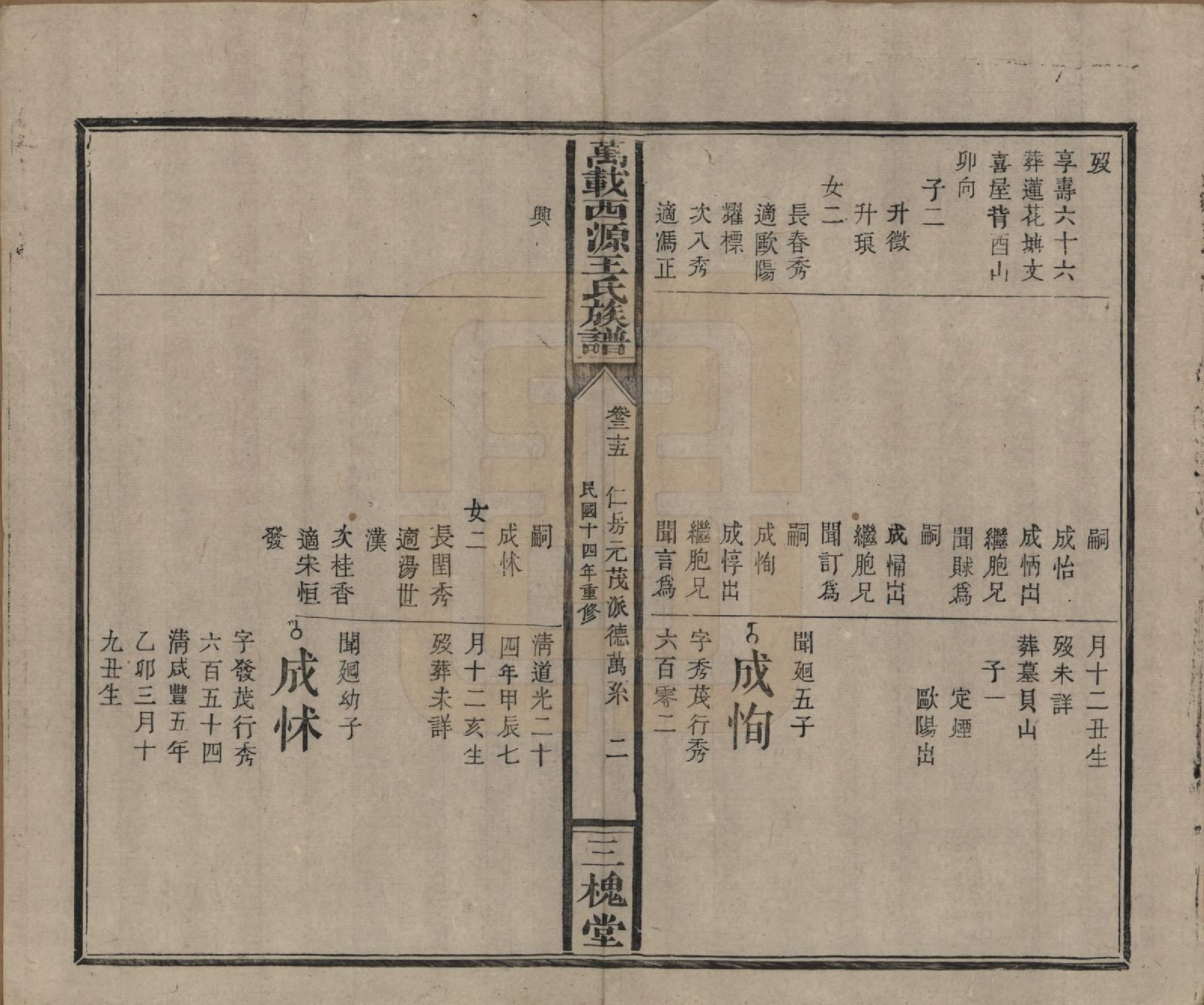 GTJP1507.王.江西万载.万载西源王氏族谱.民国14年（1925）_035.pdf_第2页