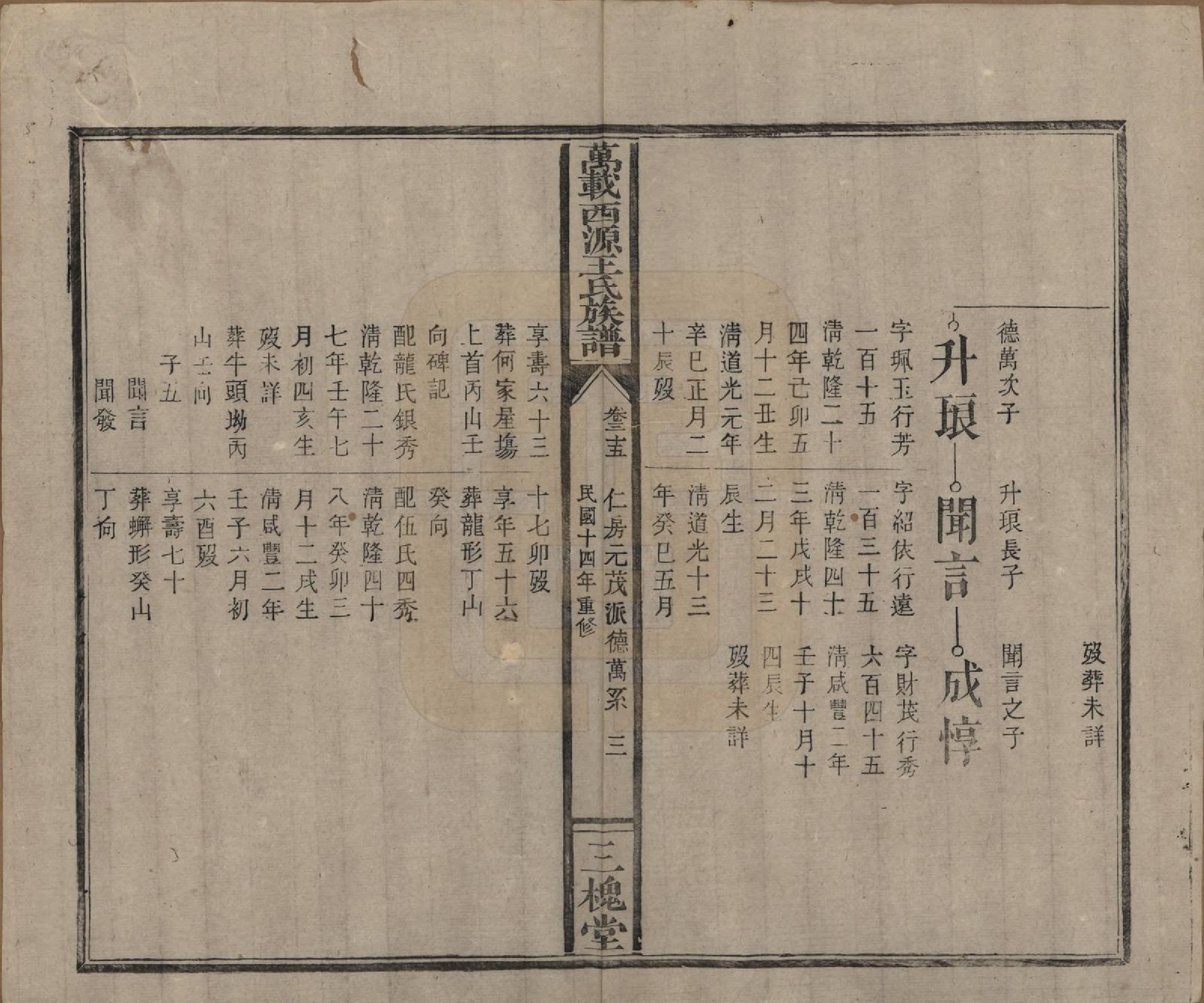 GTJP1507.王.江西万载.万载西源王氏族谱.民国14年（1925）_035.pdf_第3页