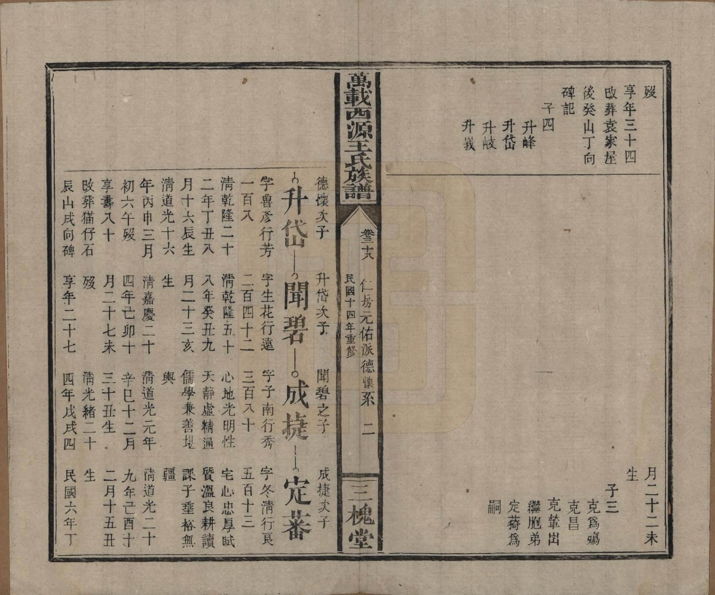 GTJP1507.王.江西万载.万载西源王氏族谱.民国14年（1925）_038.pdf_第2页