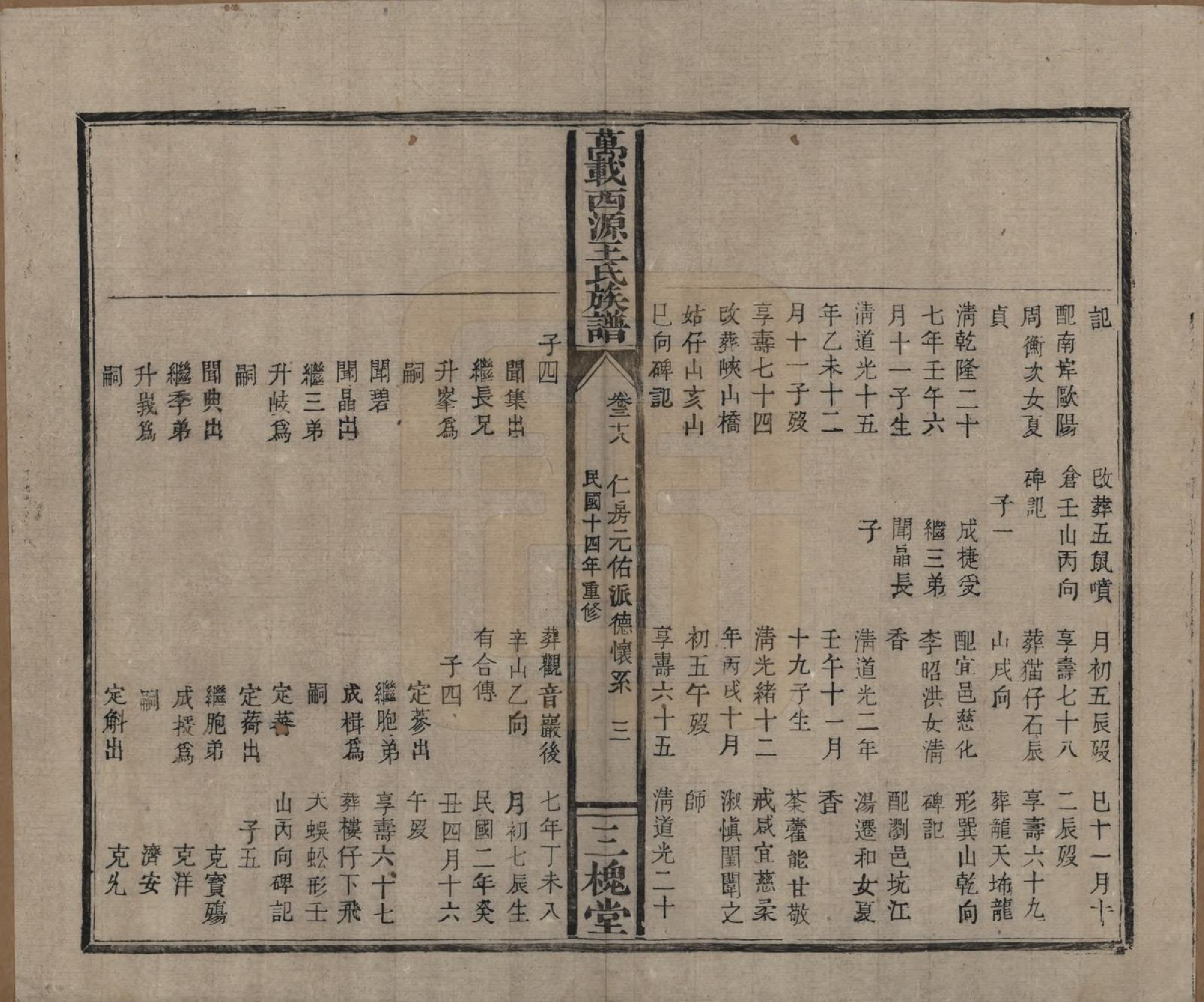 GTJP1507.王.江西万载.万载西源王氏族谱.民国14年（1925）_038.pdf_第3页