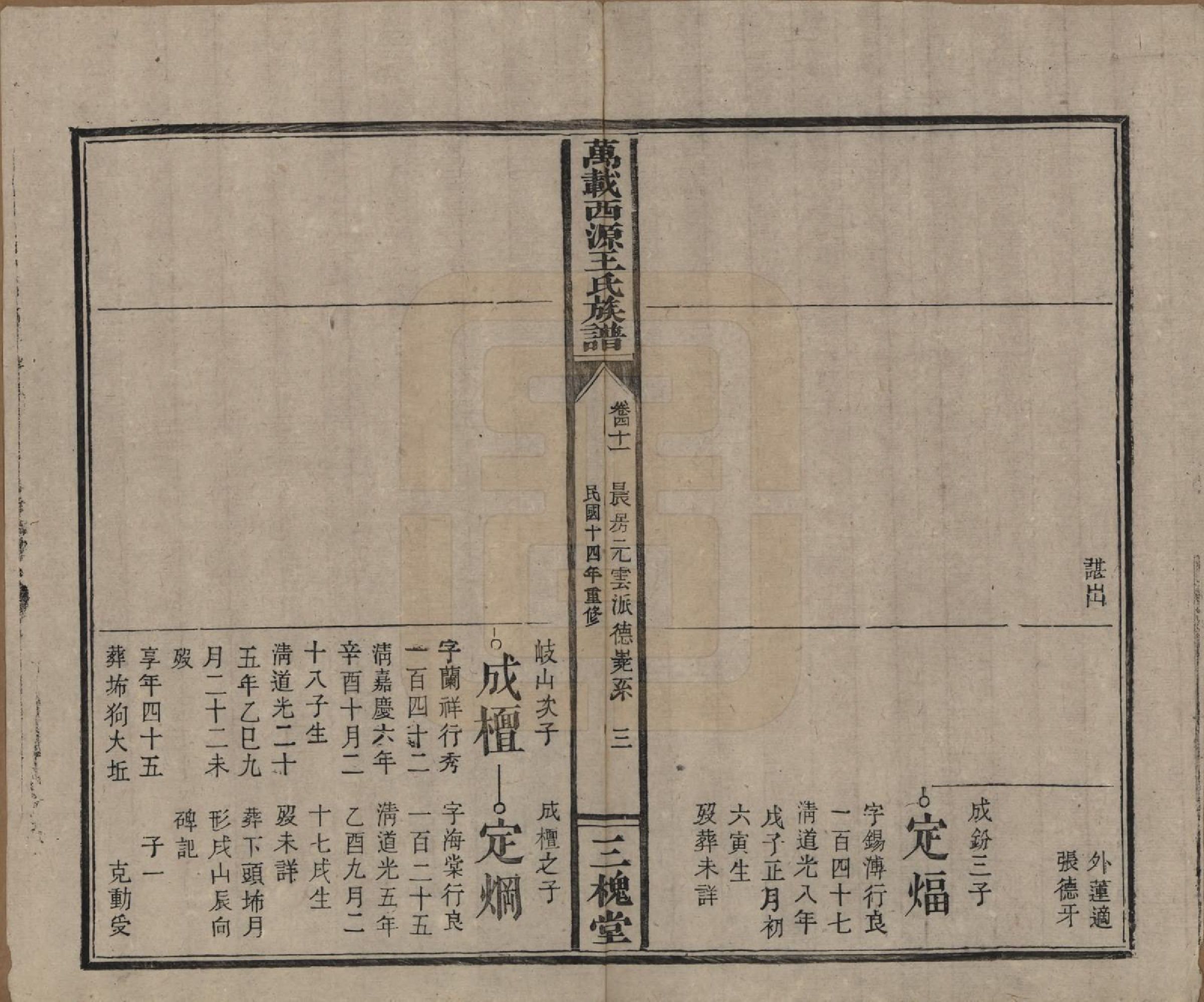 GTJP1507.王.江西万载.万载西源王氏族谱.民国14年（1925）_041.pdf_第3页