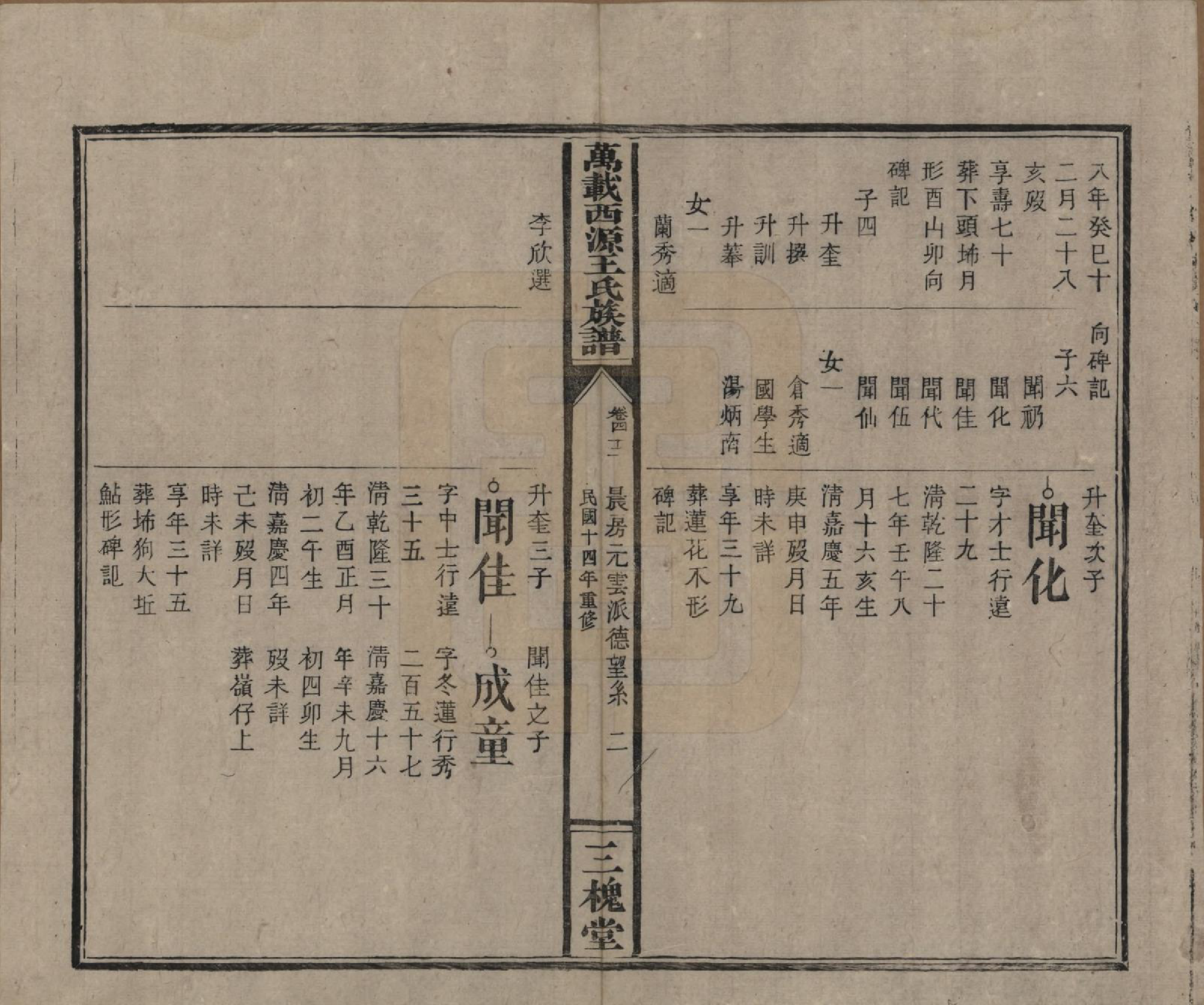 GTJP1507.王.江西万载.万载西源王氏族谱.民国14年（1925）_042.pdf_第2页