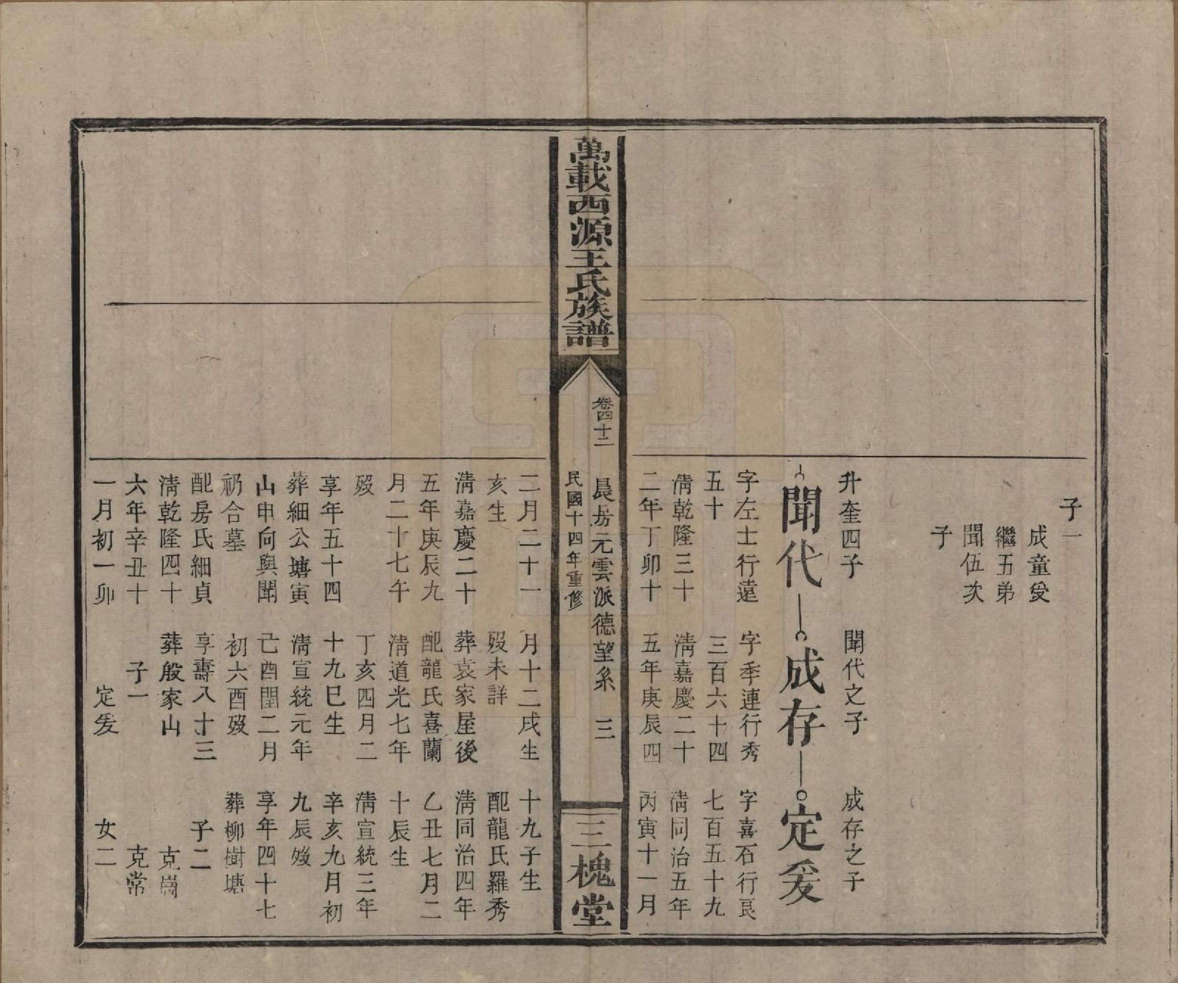 GTJP1507.王.江西万载.万载西源王氏族谱.民国14年（1925）_042.pdf_第3页