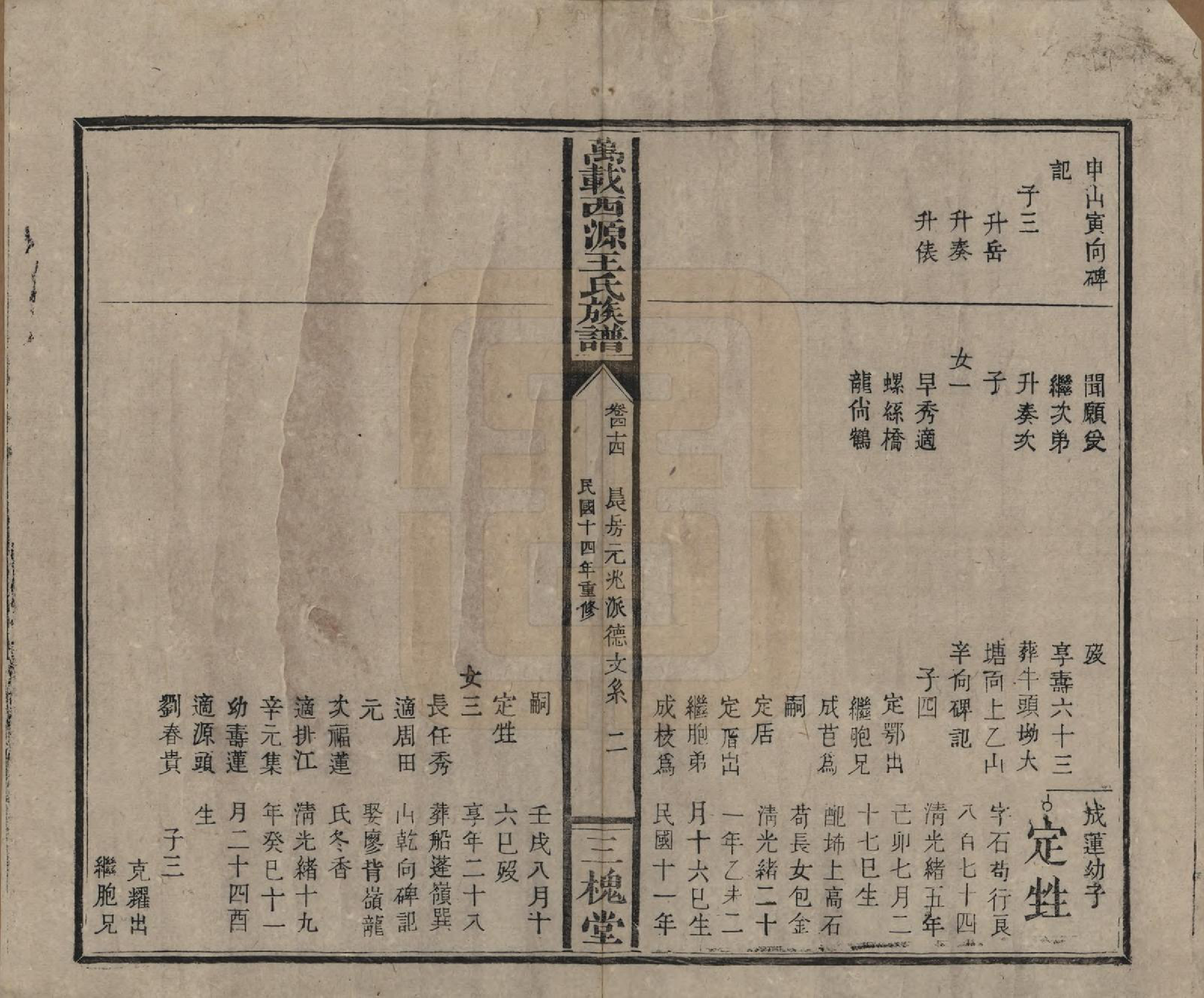 GTJP1507.王.江西万载.万载西源王氏族谱.民国14年（1925）_044.pdf_第2页