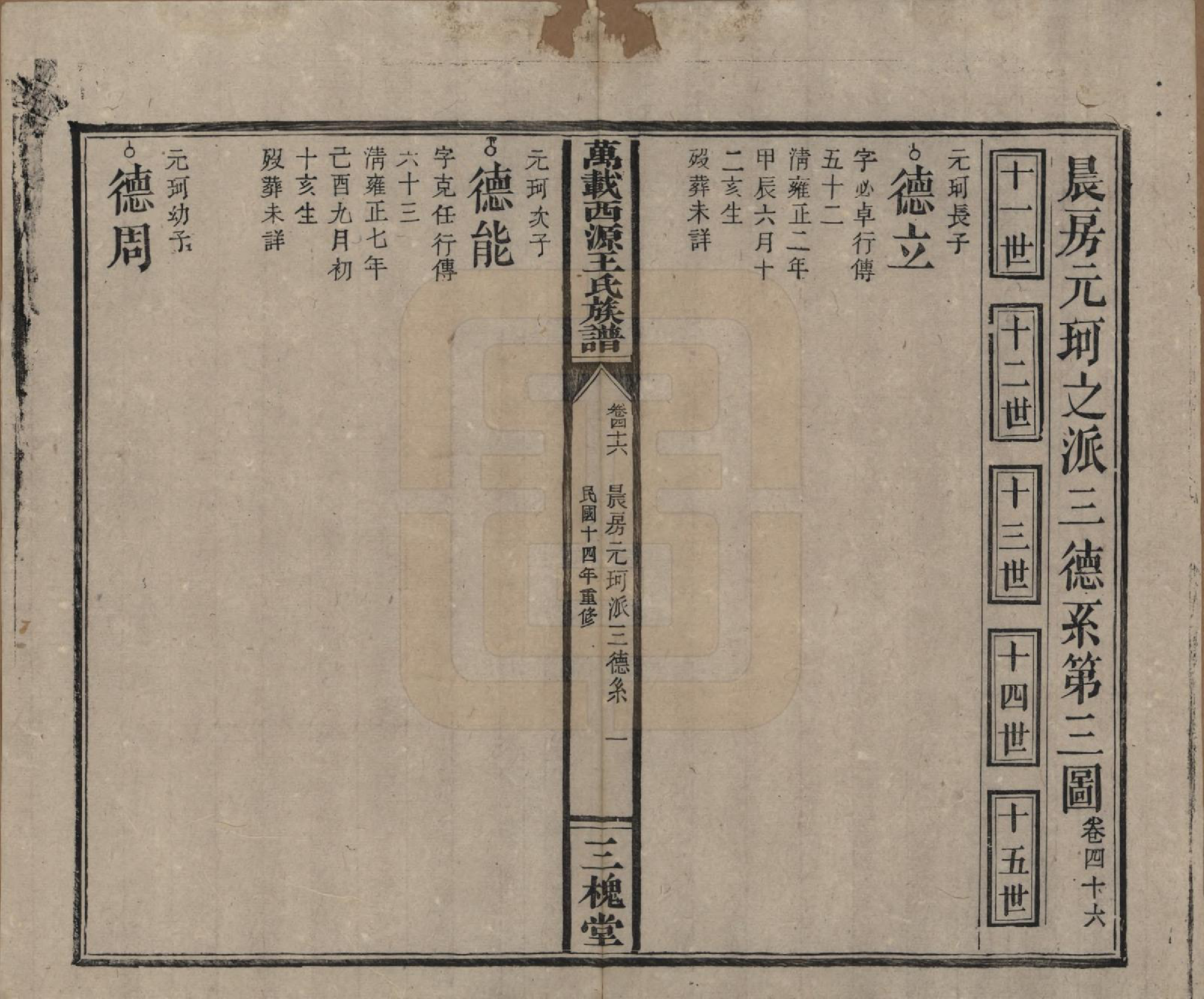 GTJP1507.王.江西万载.万载西源王氏族谱.民国14年（1925）_046.pdf_第1页