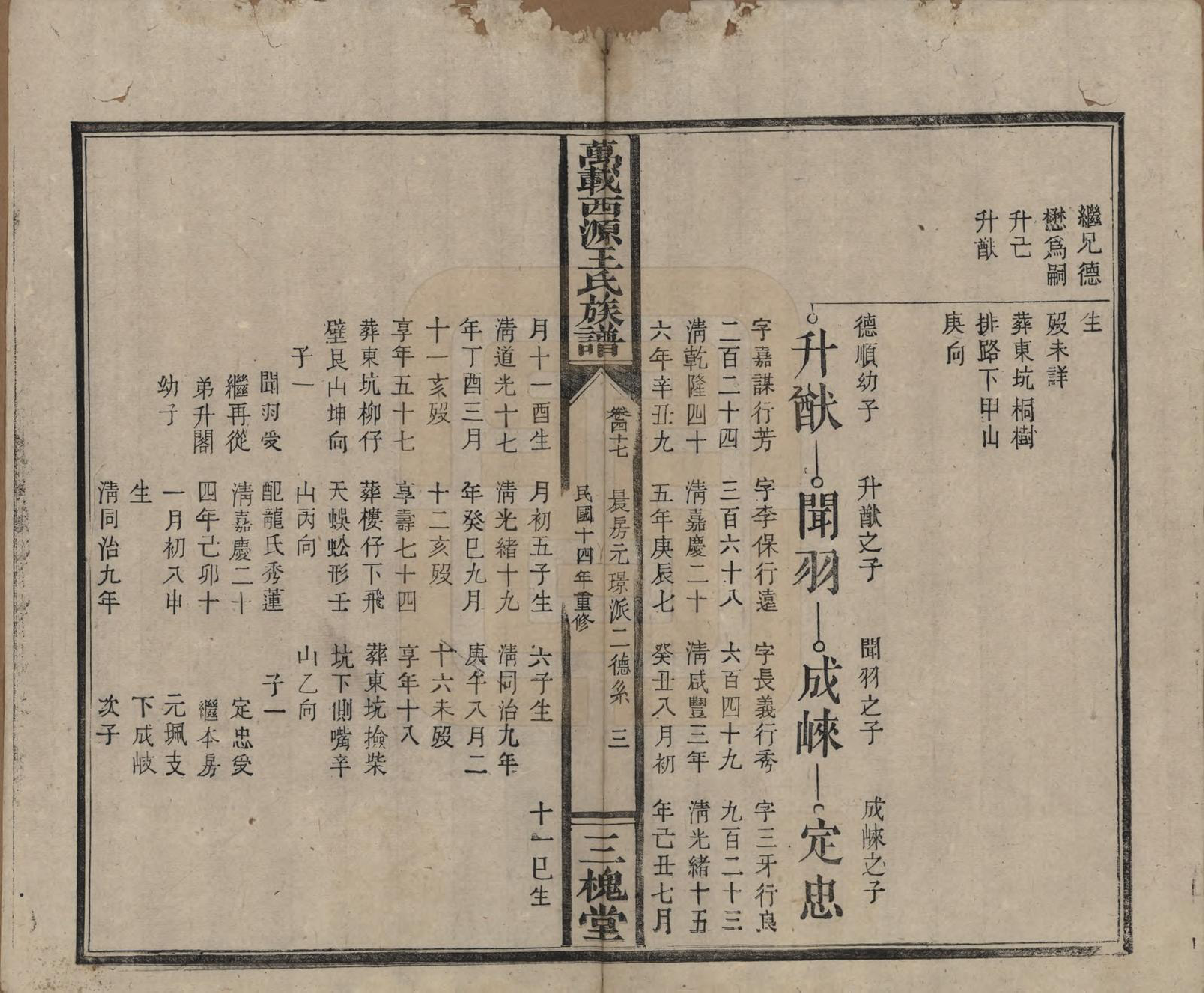 GTJP1507.王.江西万载.万载西源王氏族谱.民国14年（1925）_047.pdf_第3页