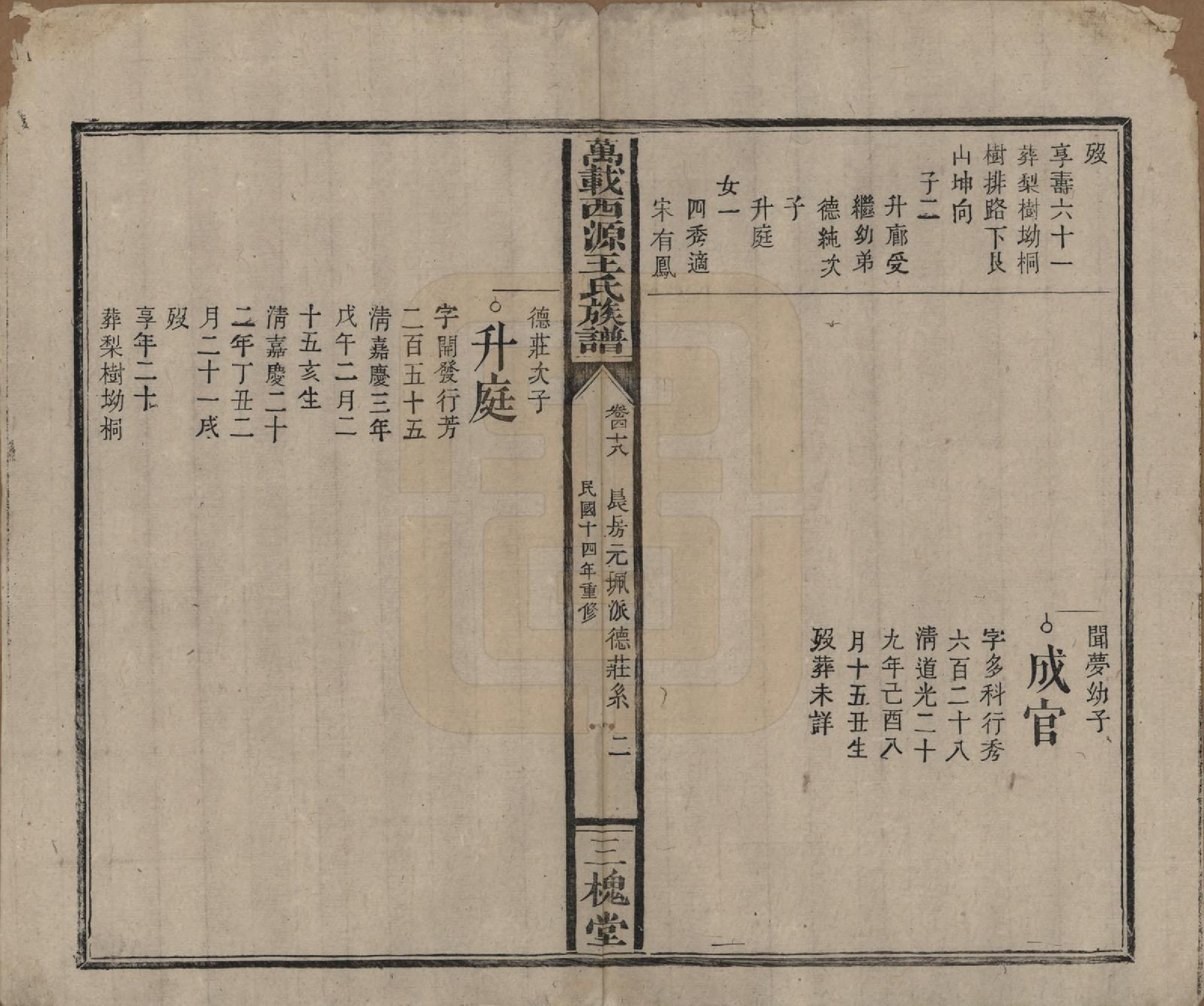 GTJP1507.王.江西万载.万载西源王氏族谱.民国14年（1925）_048.pdf_第2页