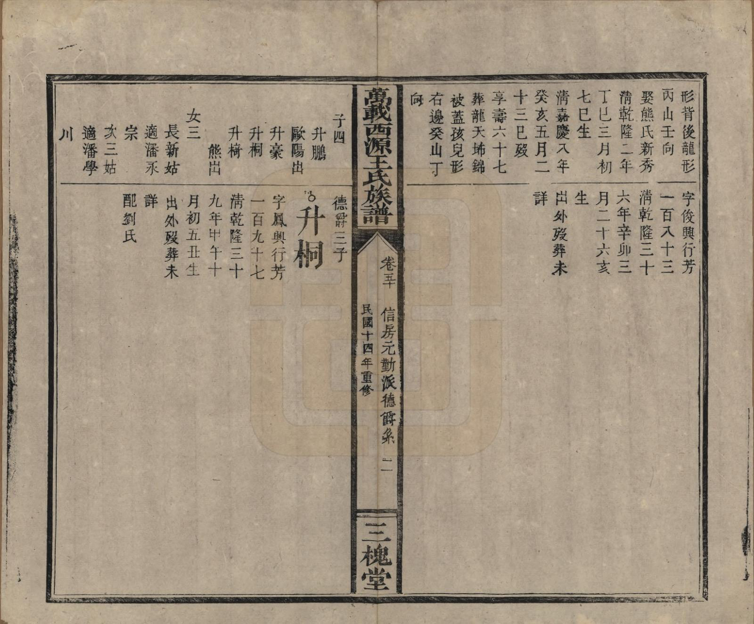 GTJP1507.王.江西万载.万载西源王氏族谱.民国14年（1925）_050.pdf_第2页