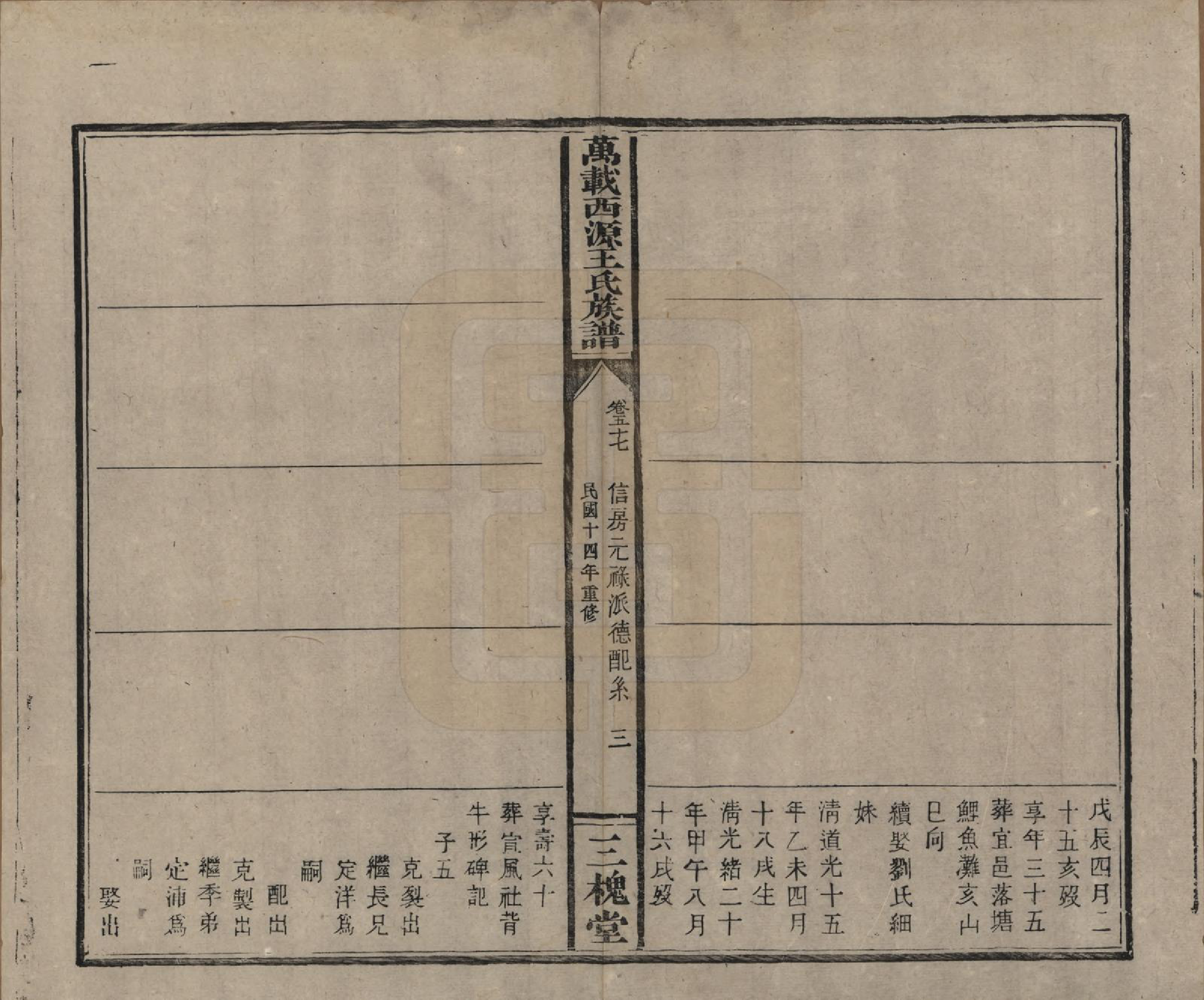 GTJP1507.王.江西万载.万载西源王氏族谱.民国14年（1925）_057.pdf_第3页
