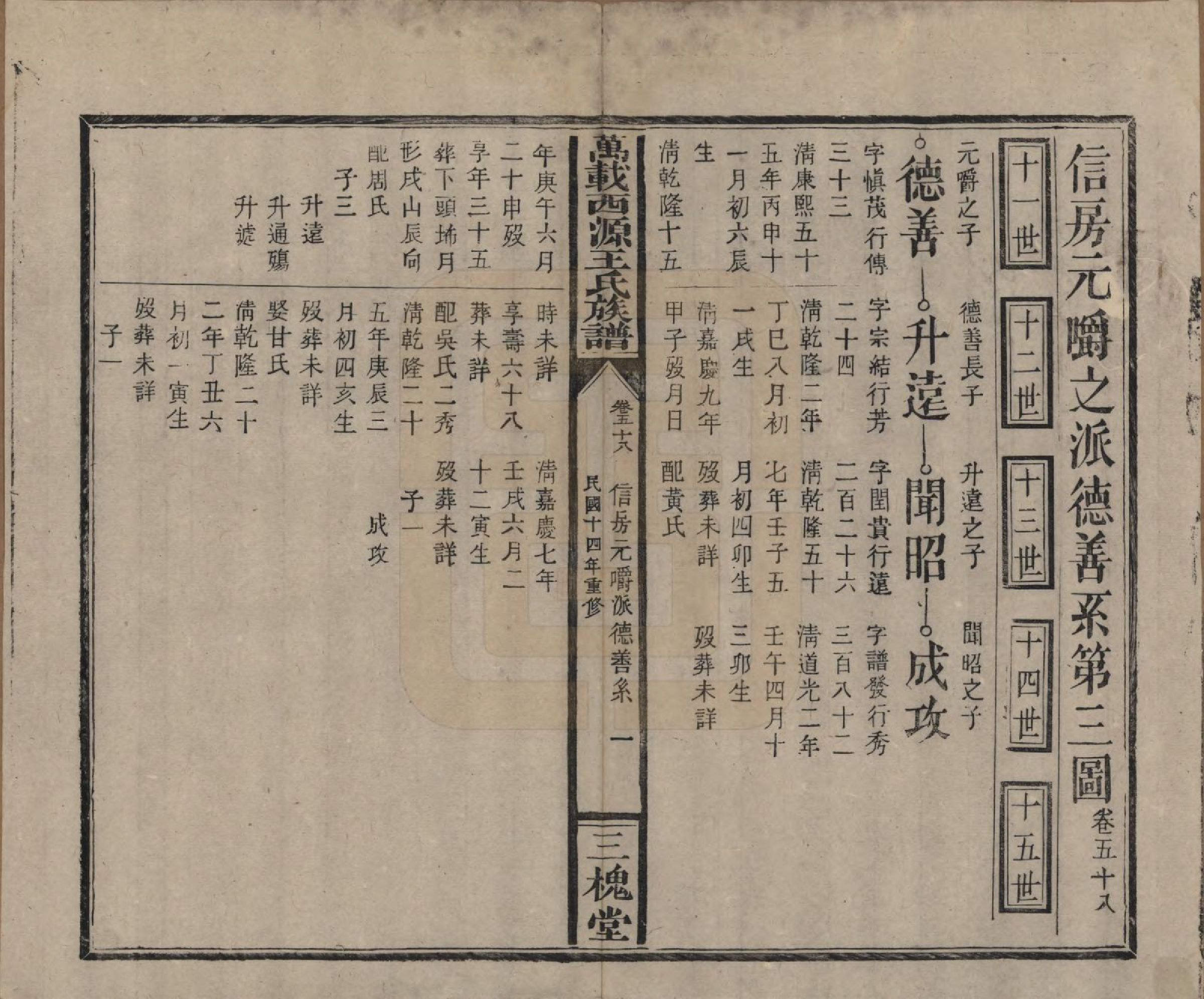 GTJP1507.王.江西万载.万载西源王氏族谱.民国14年（1925）_058.pdf_第1页