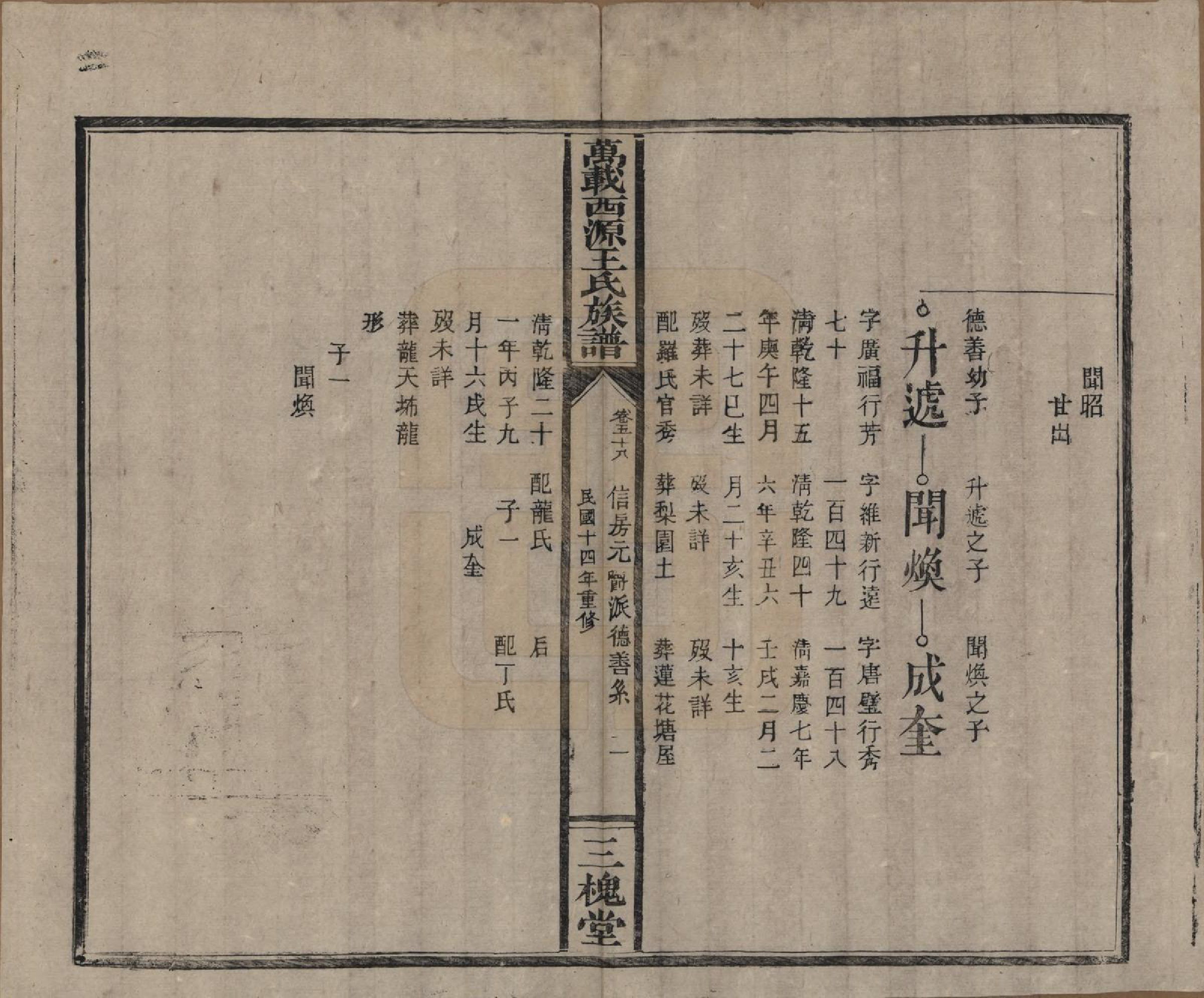 GTJP1507.王.江西万载.万载西源王氏族谱.民国14年（1925）_058.pdf_第2页