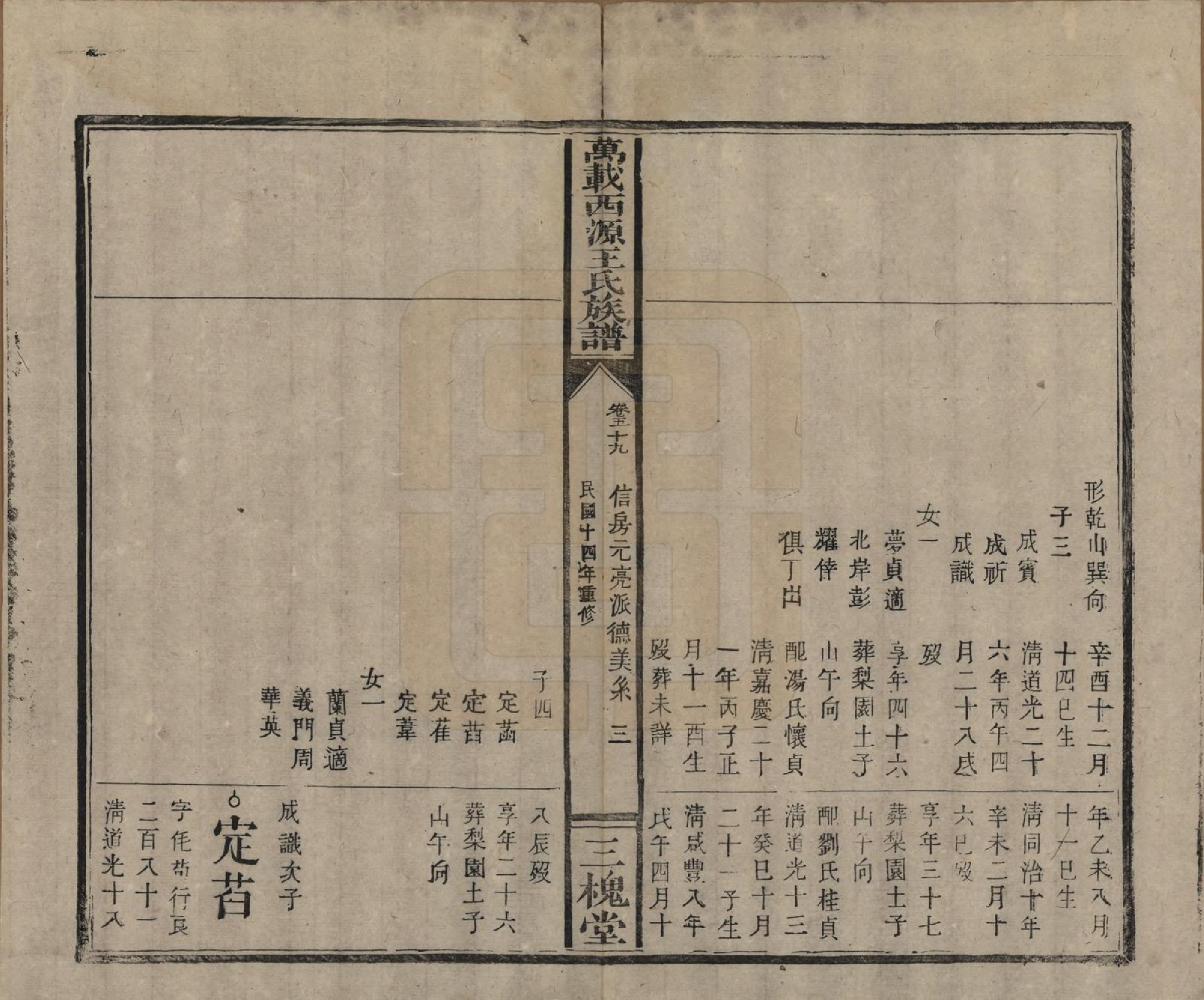 GTJP1507.王.江西万载.万载西源王氏族谱.民国14年（1925）_059.pdf_第3页