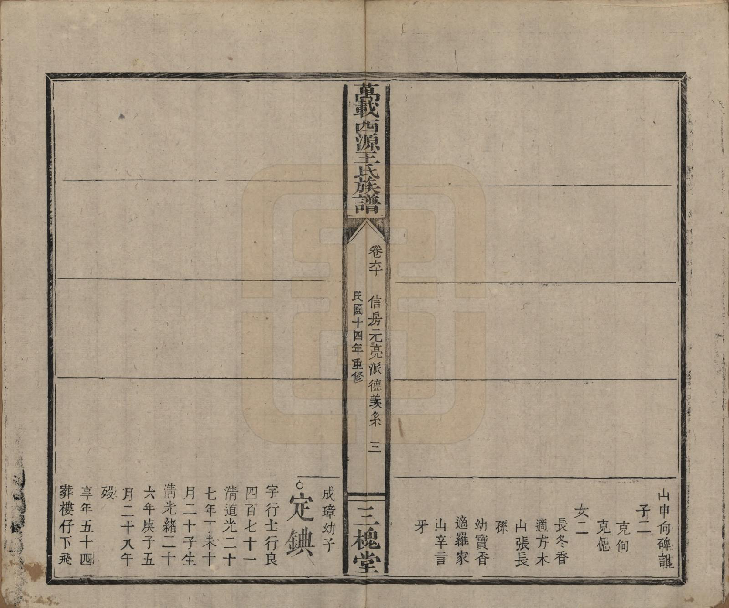 GTJP1507.王.江西万载.万载西源王氏族谱.民国14年（1925）_060.pdf_第3页