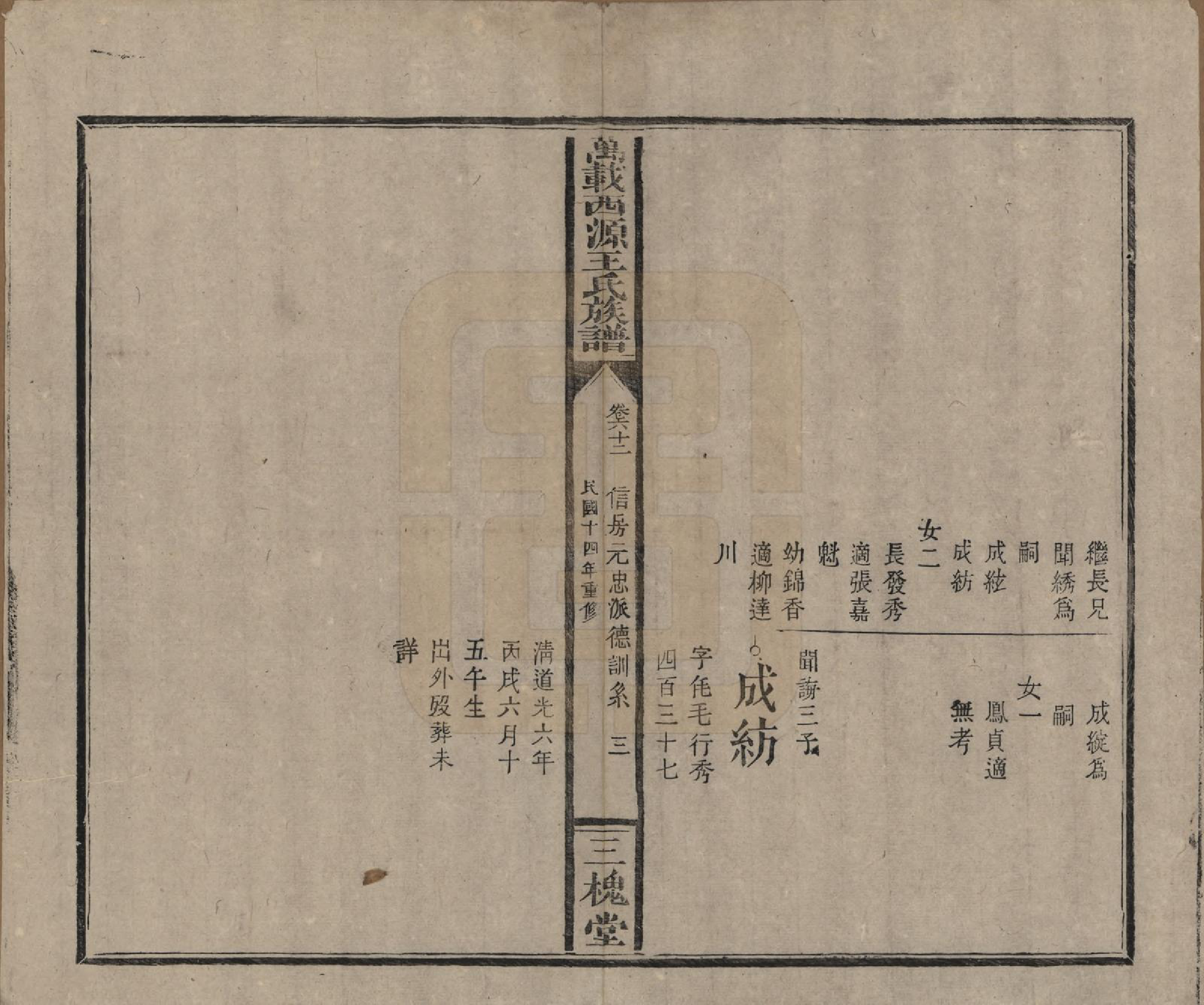 GTJP1507.王.江西万载.万载西源王氏族谱.民国14年（1925）_062.pdf_第3页