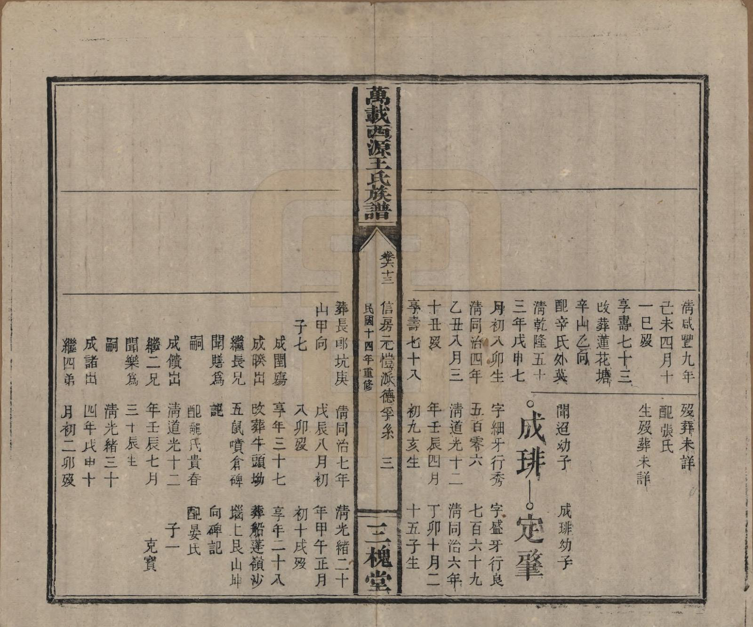 GTJP1507.王.江西万载.万载西源王氏族谱.民国14年（1925）_063.pdf_第3页