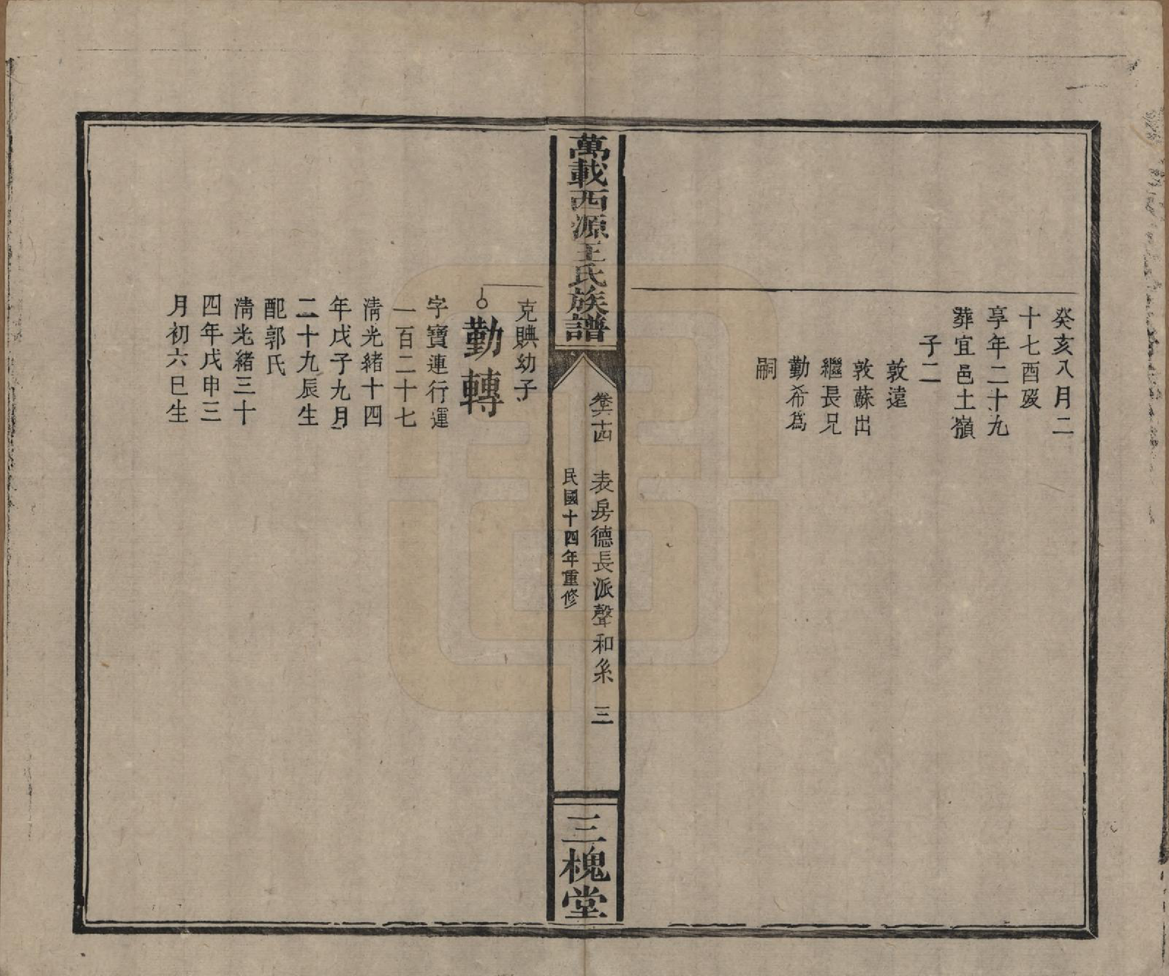 GTJP1507.王.江西万载.万载西源王氏族谱.民国14年（1925）_064.pdf_第3页