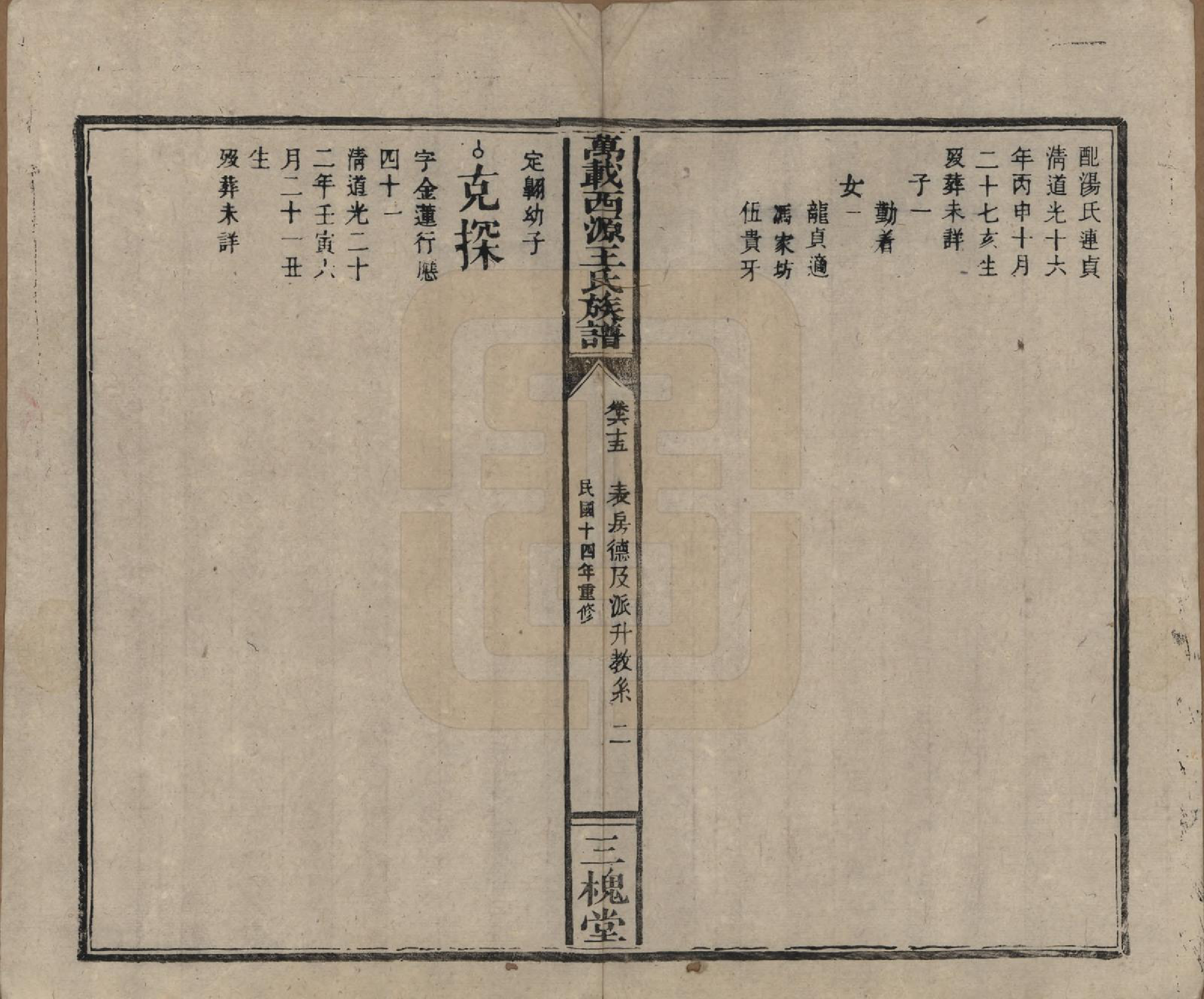 GTJP1507.王.江西万载.万载西源王氏族谱.民国14年（1925）_065.pdf_第2页