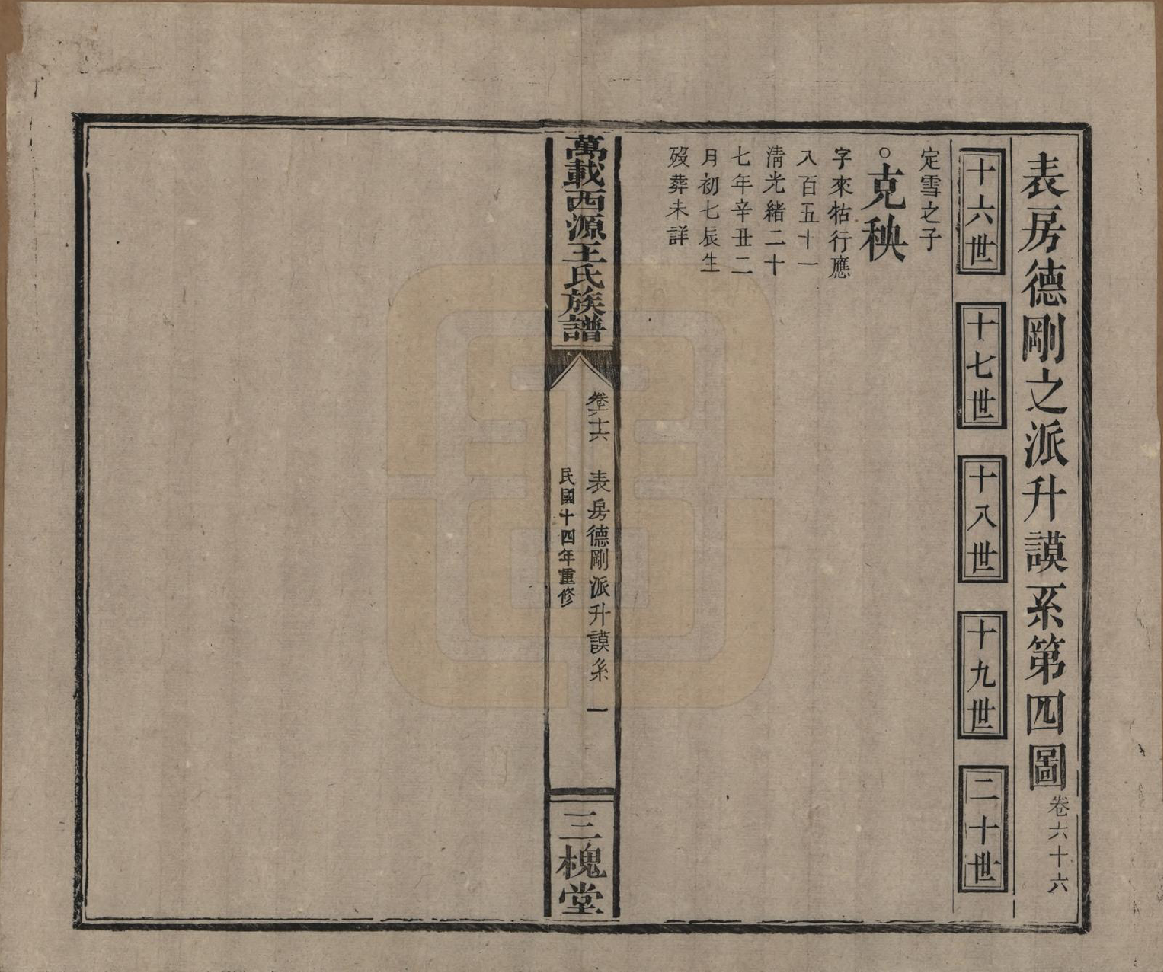 GTJP1507.王.江西万载.万载西源王氏族谱.民国14年（1925）_066.pdf_第1页