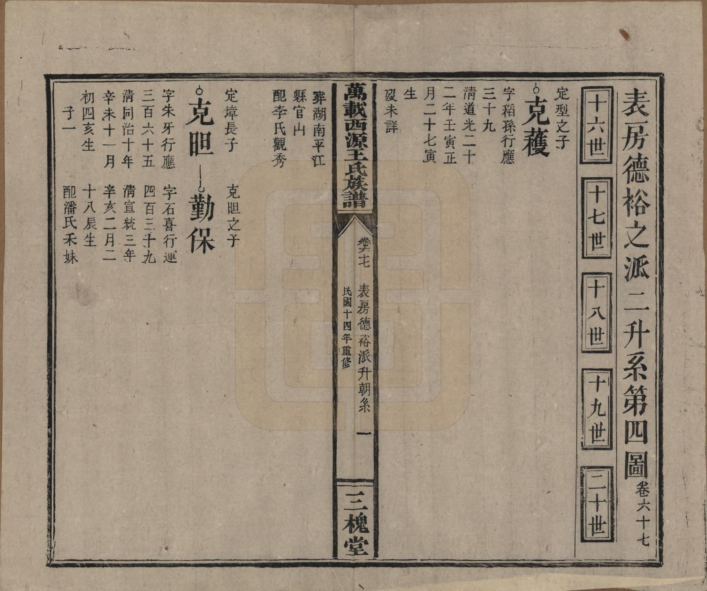 GTJP1507.王.江西万载.万载西源王氏族谱.民国14年（1925）_067.pdf_第1页