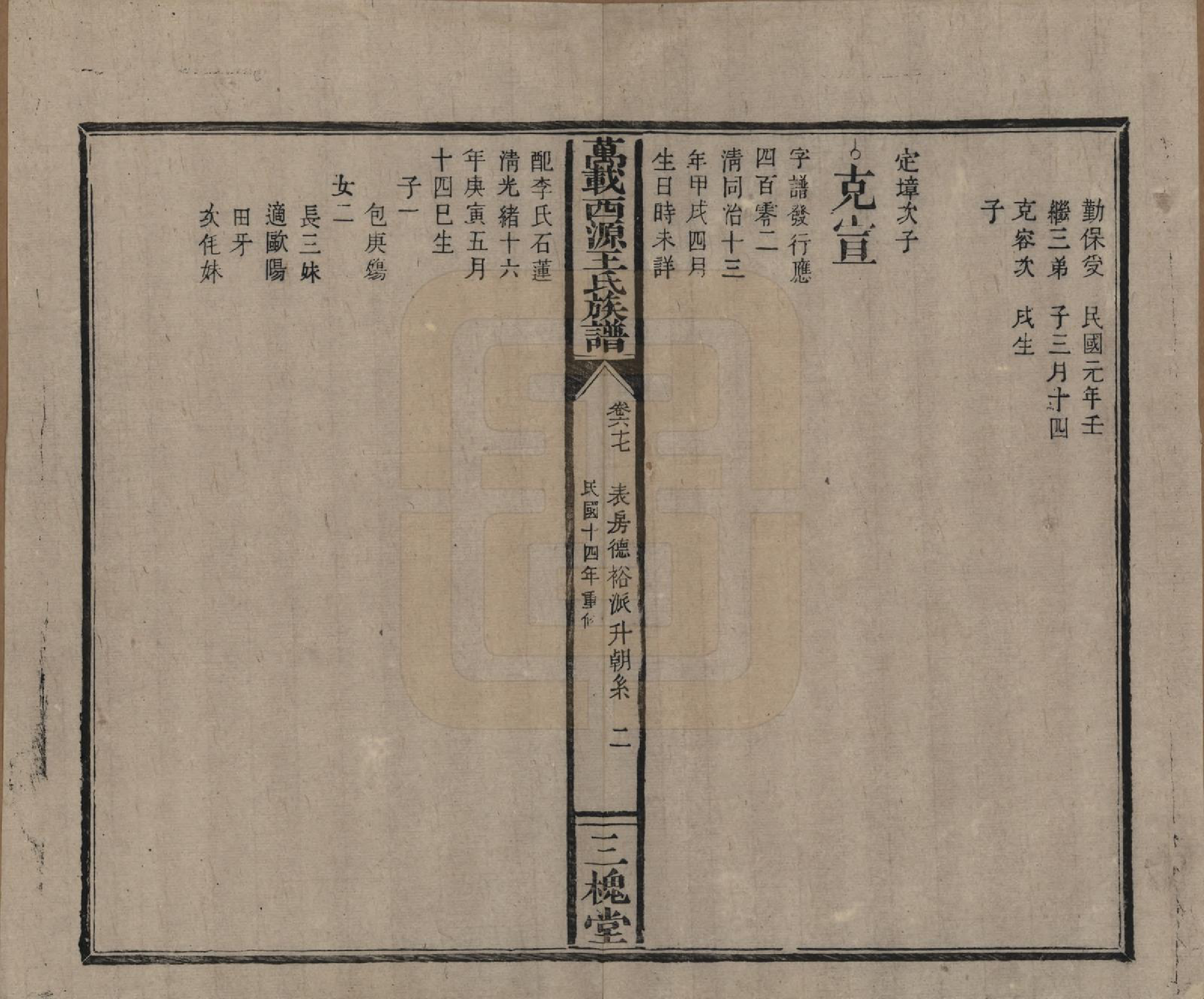 GTJP1507.王.江西万载.万载西源王氏族谱.民国14年（1925）_067.pdf_第2页