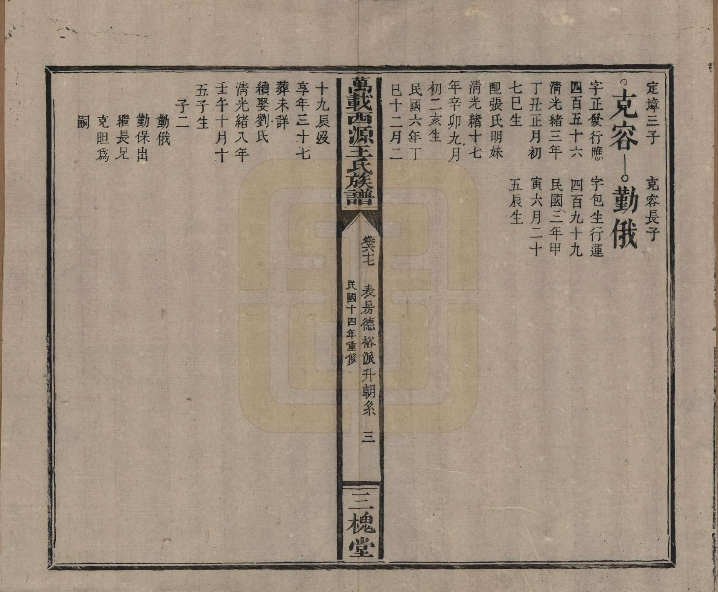 GTJP1507.王.江西万载.万载西源王氏族谱.民国14年（1925）_067.pdf_第3页