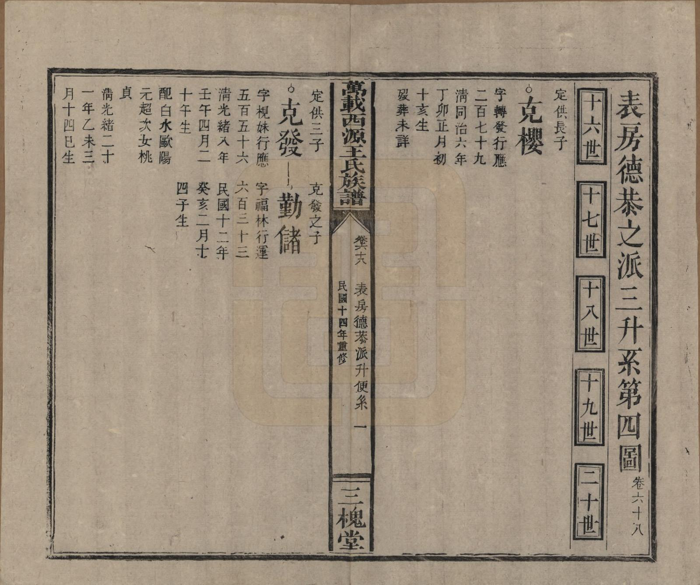 GTJP1507.王.江西万载.万载西源王氏族谱.民国14年（1925）_068.pdf_第1页