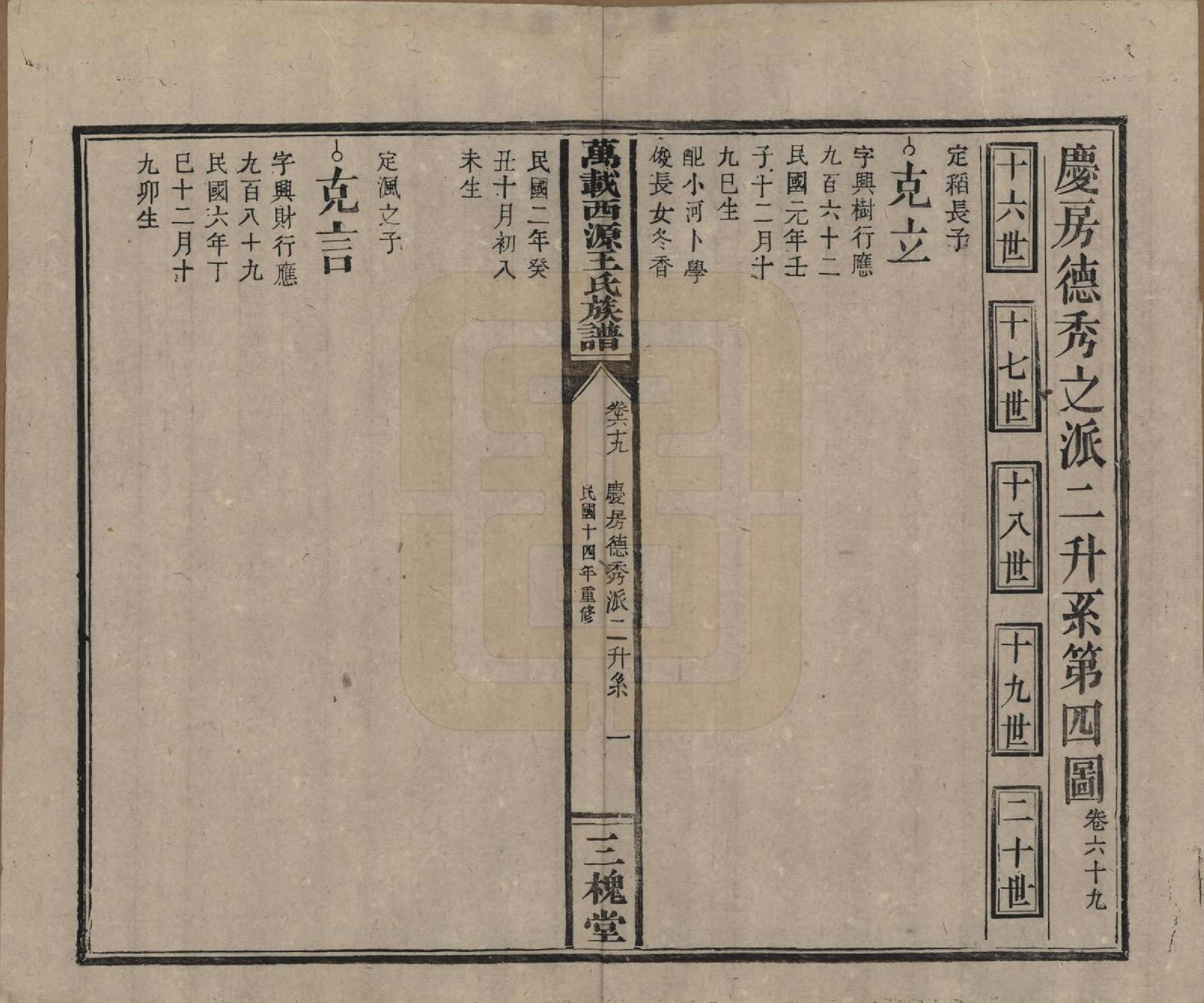 GTJP1507.王.江西万载.万载西源王氏族谱.民国14年（1925）_069.pdf_第1页