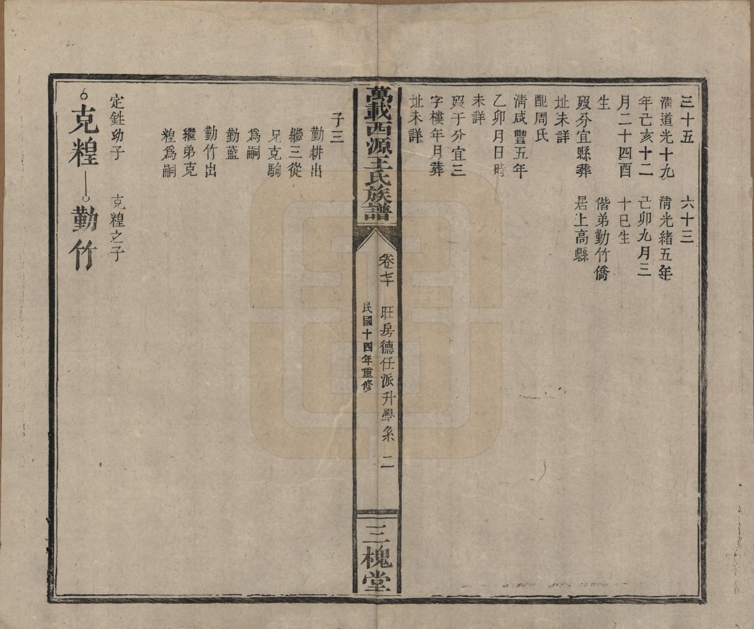 GTJP1507.王.江西万载.万载西源王氏族谱.民国14年（1925）_070.pdf_第2页