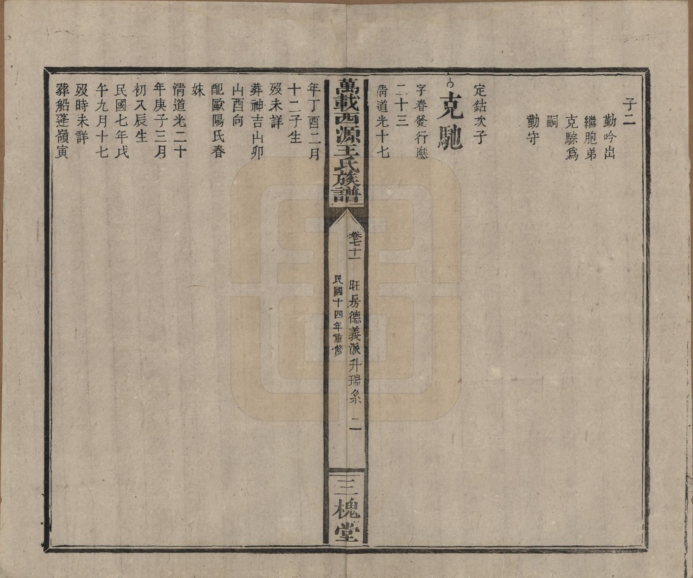 GTJP1507.王.江西万载.万载西源王氏族谱.民国14年（1925）_071.pdf_第2页